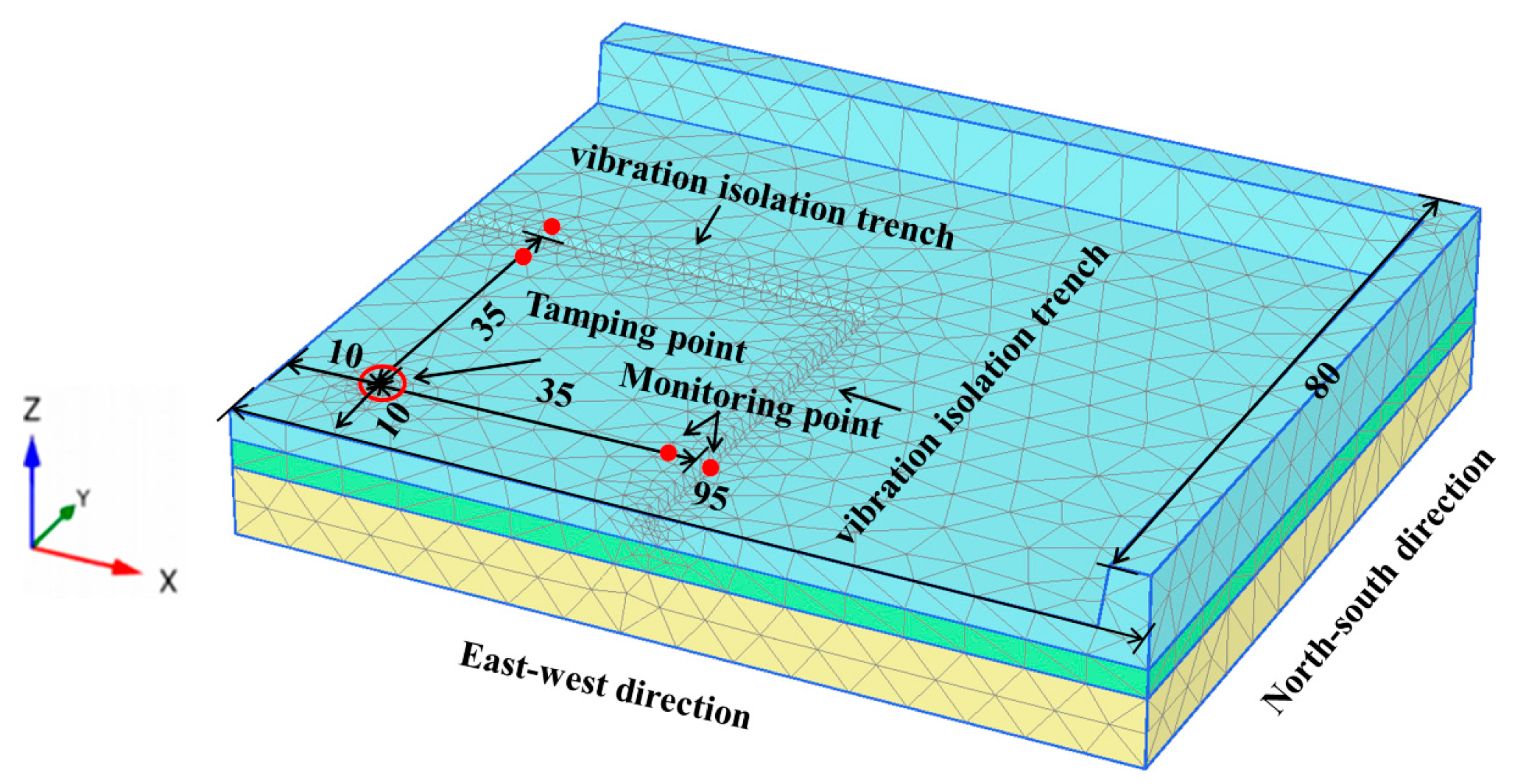 Buildings 15 00111 g007