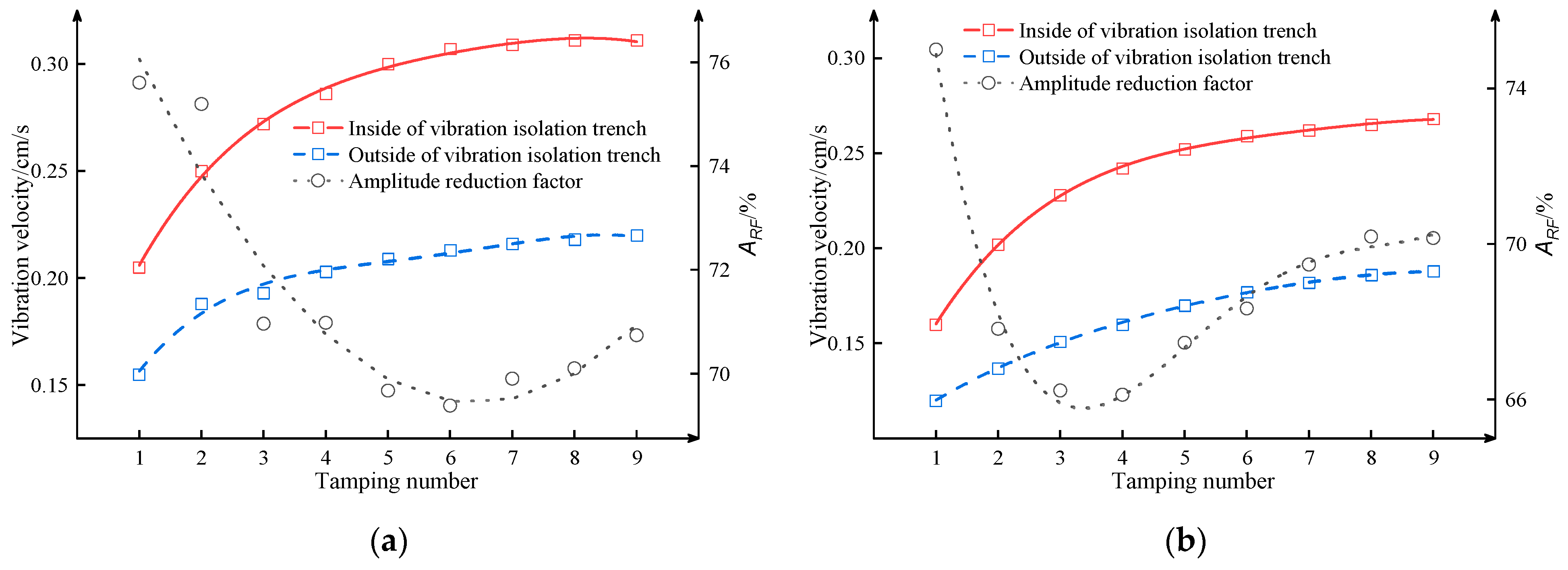Buildings 15 00111 g010