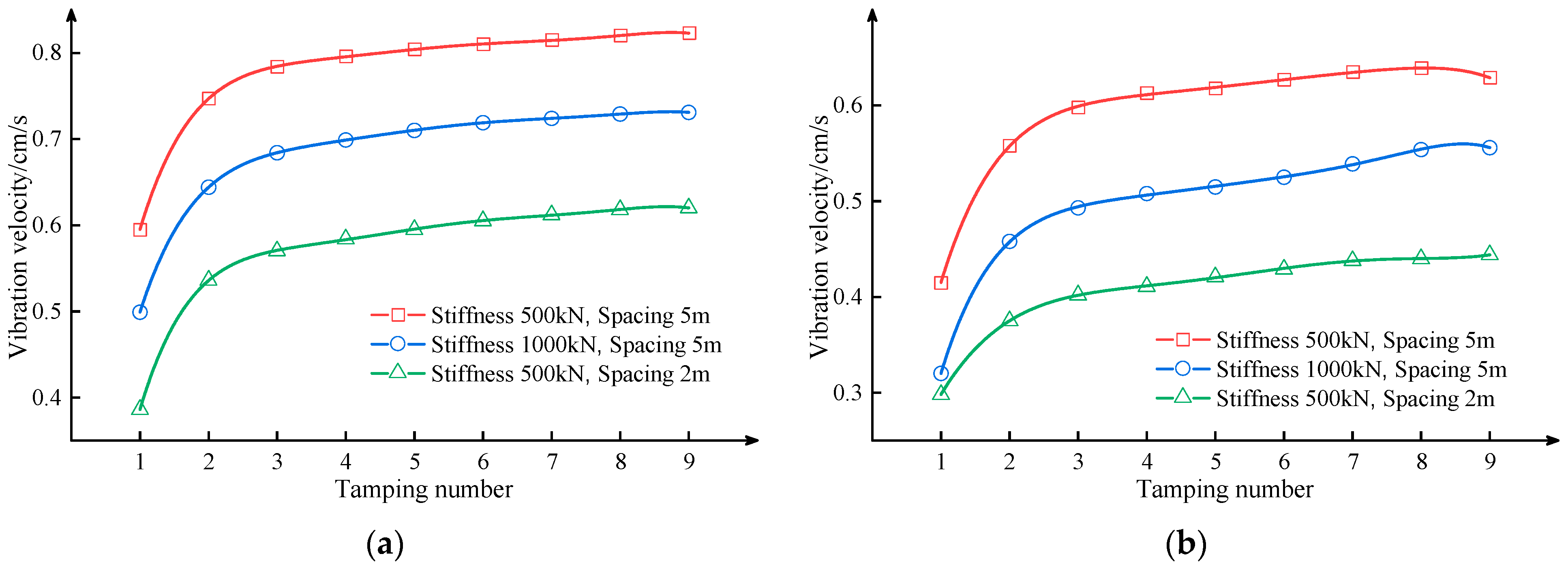 Buildings 15 00111 g014