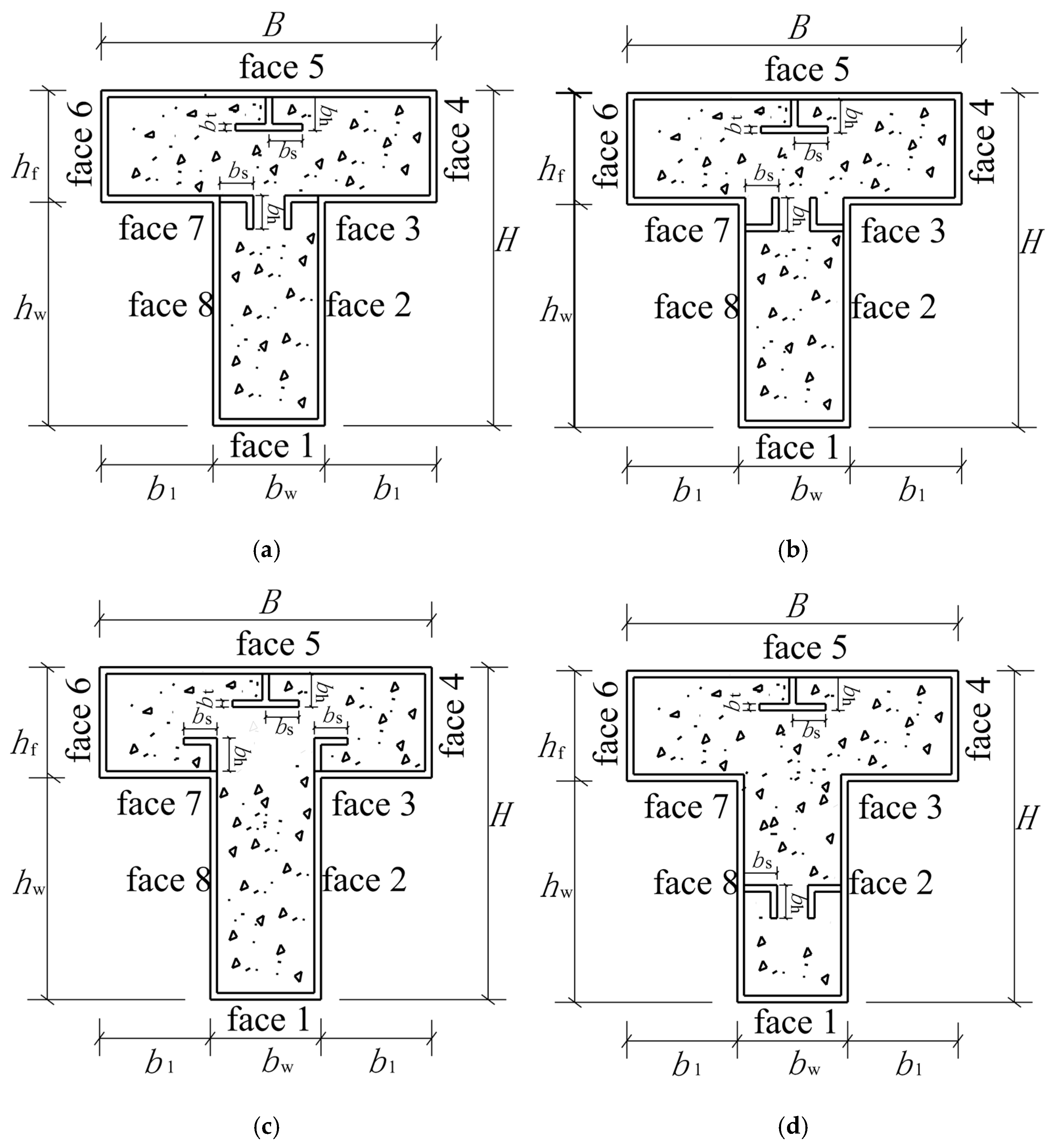 Buildings 15 00112 g006