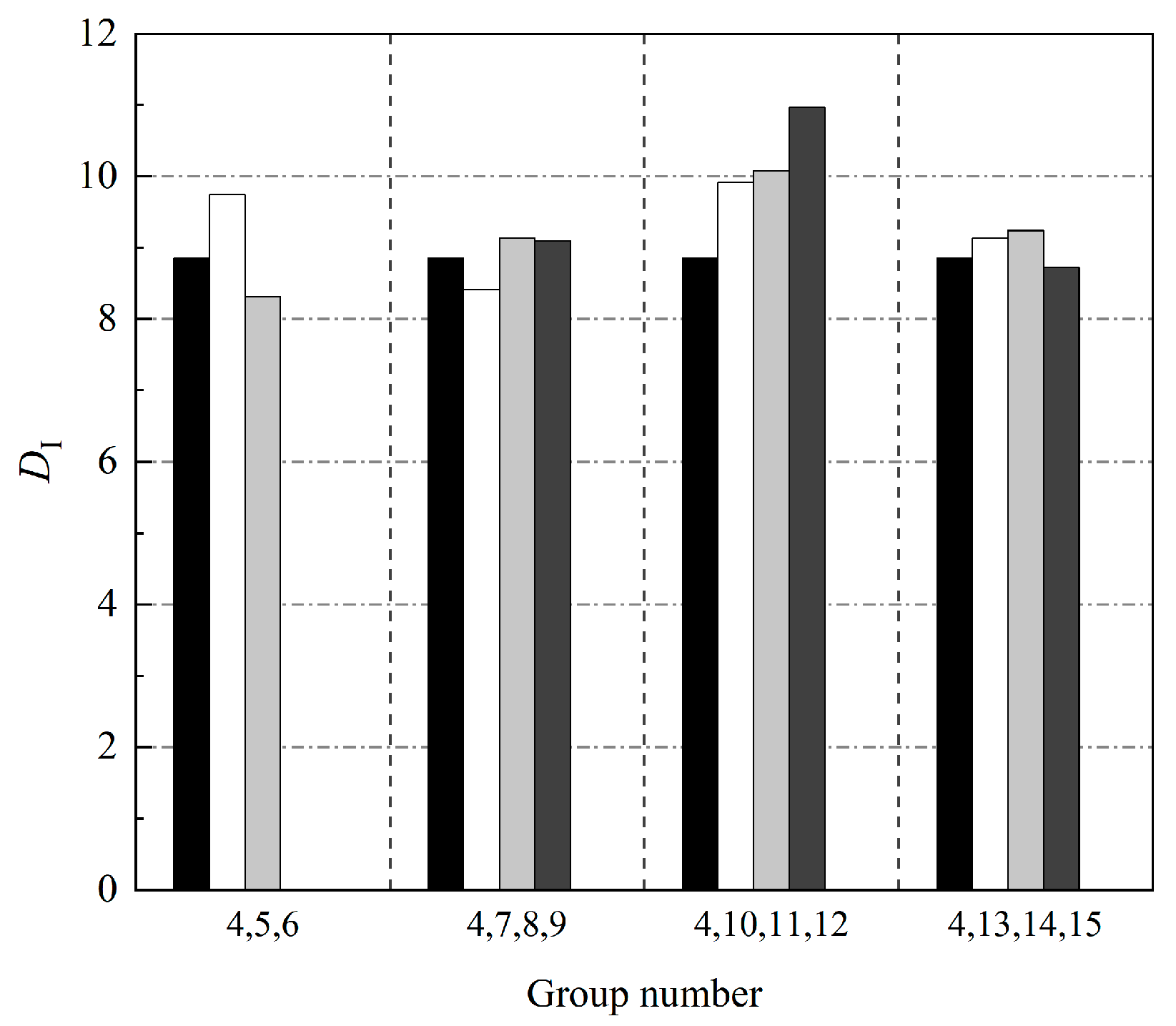 Buildings 15 00112 g010