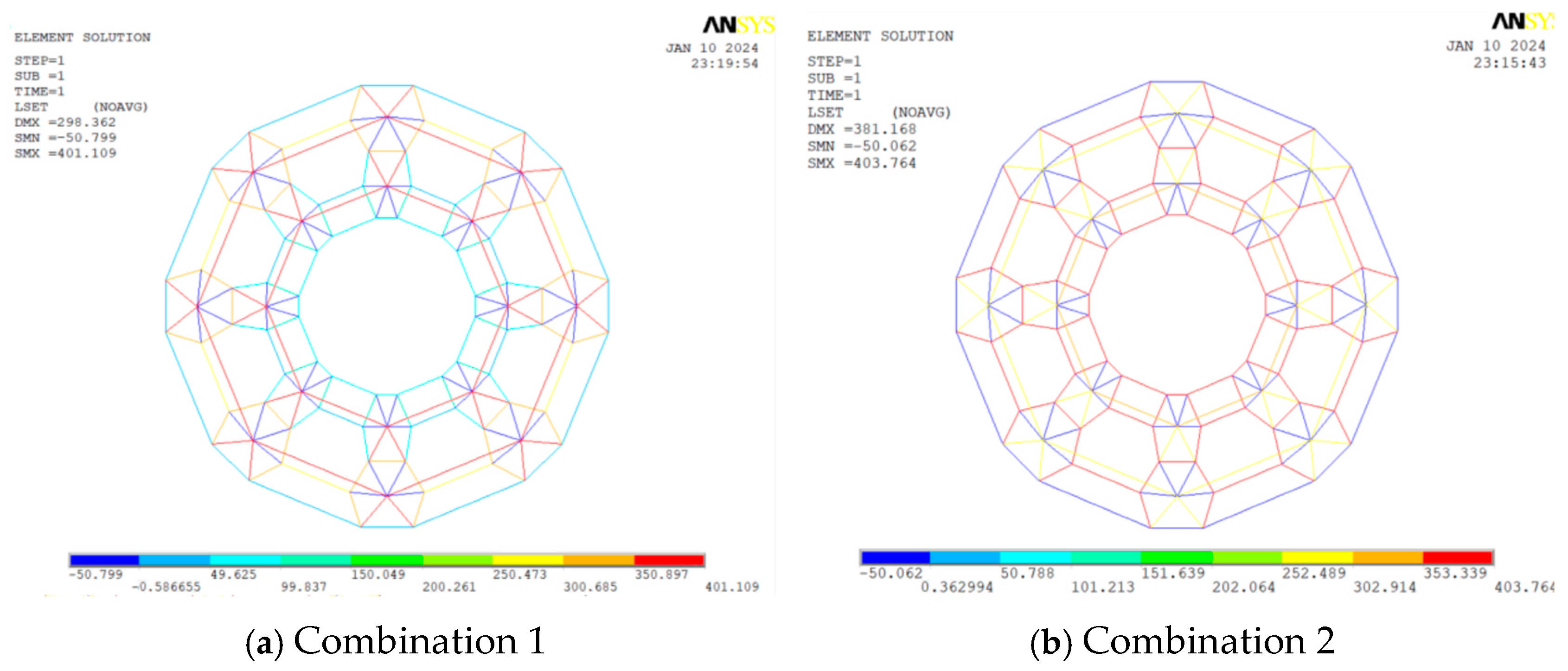 Buildings 15 00114 g003