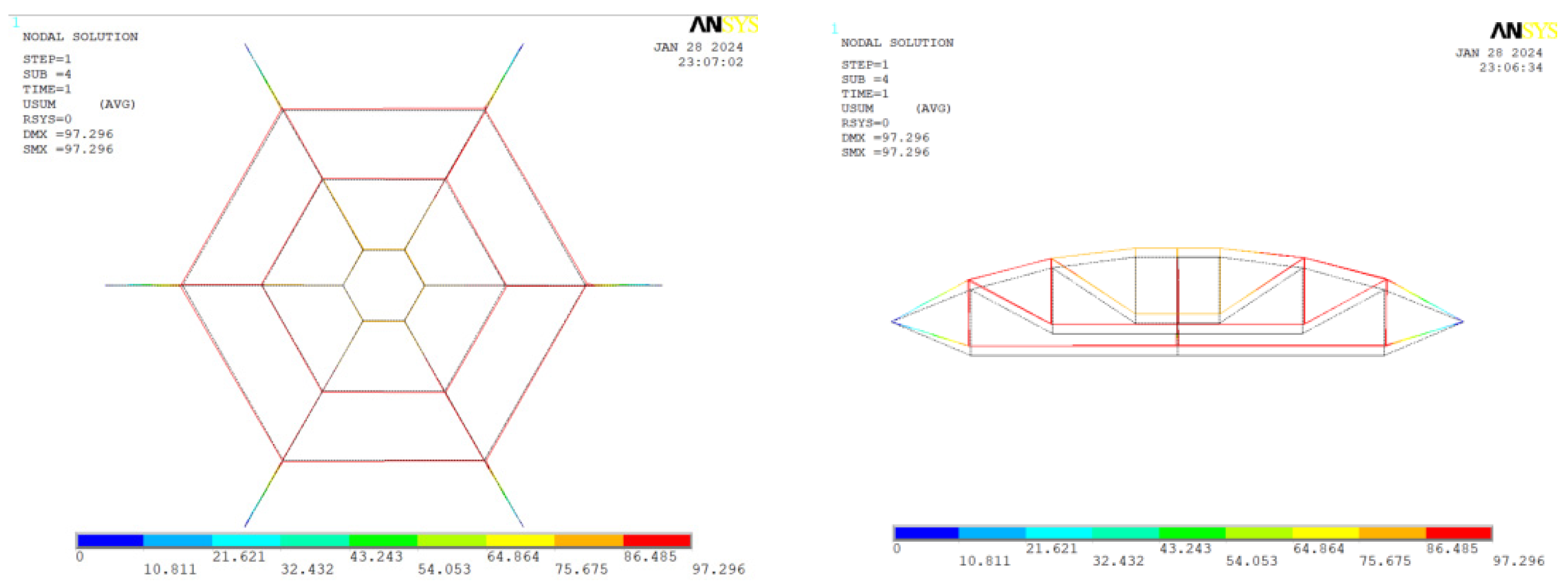 Buildings 15 00114 g008