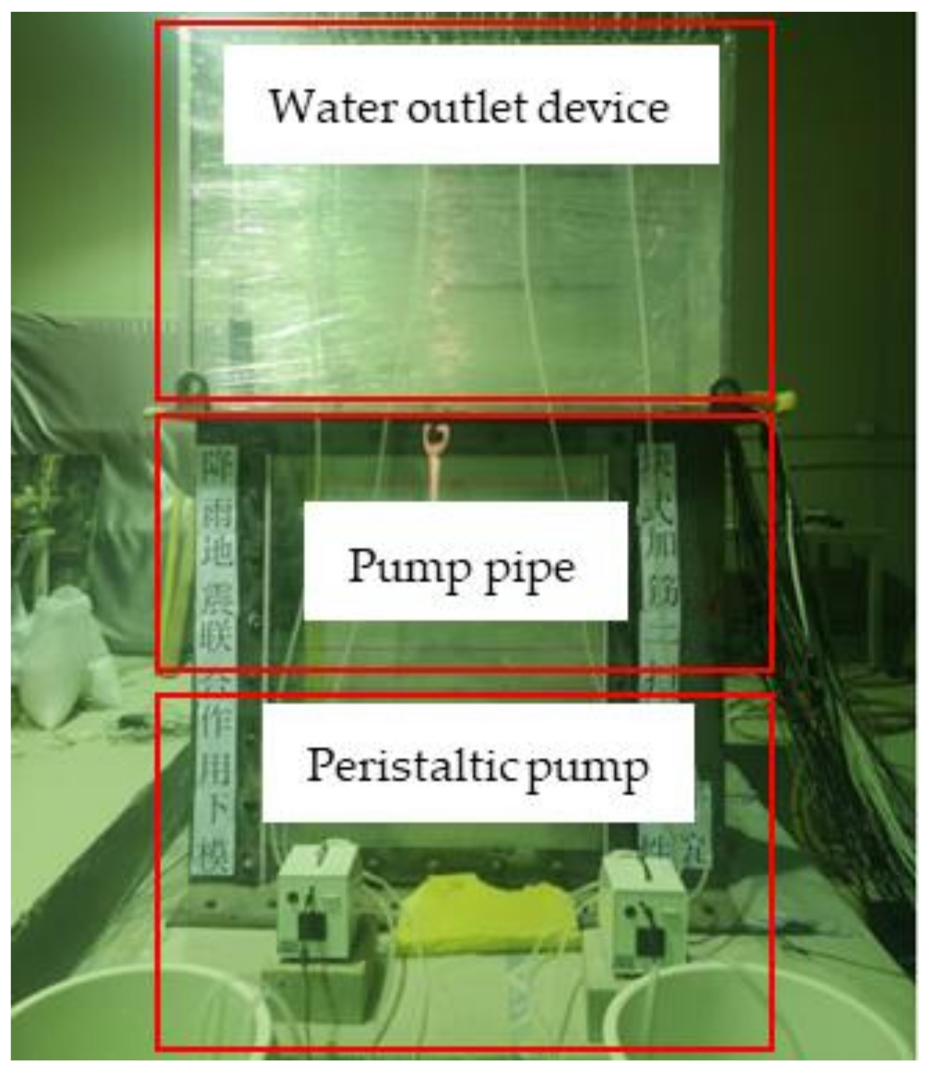 Buildings 15 00115 g003