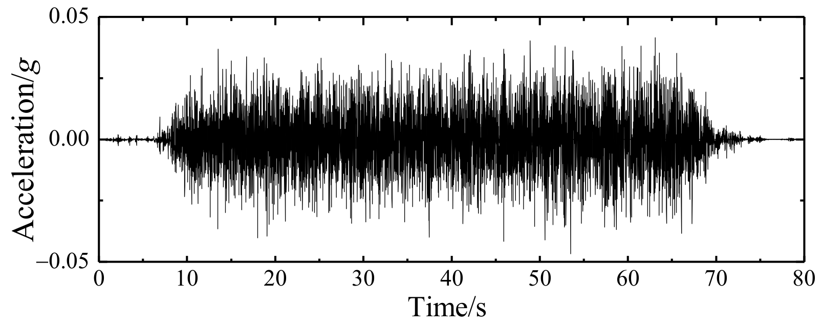 Buildings 15 00115 g007