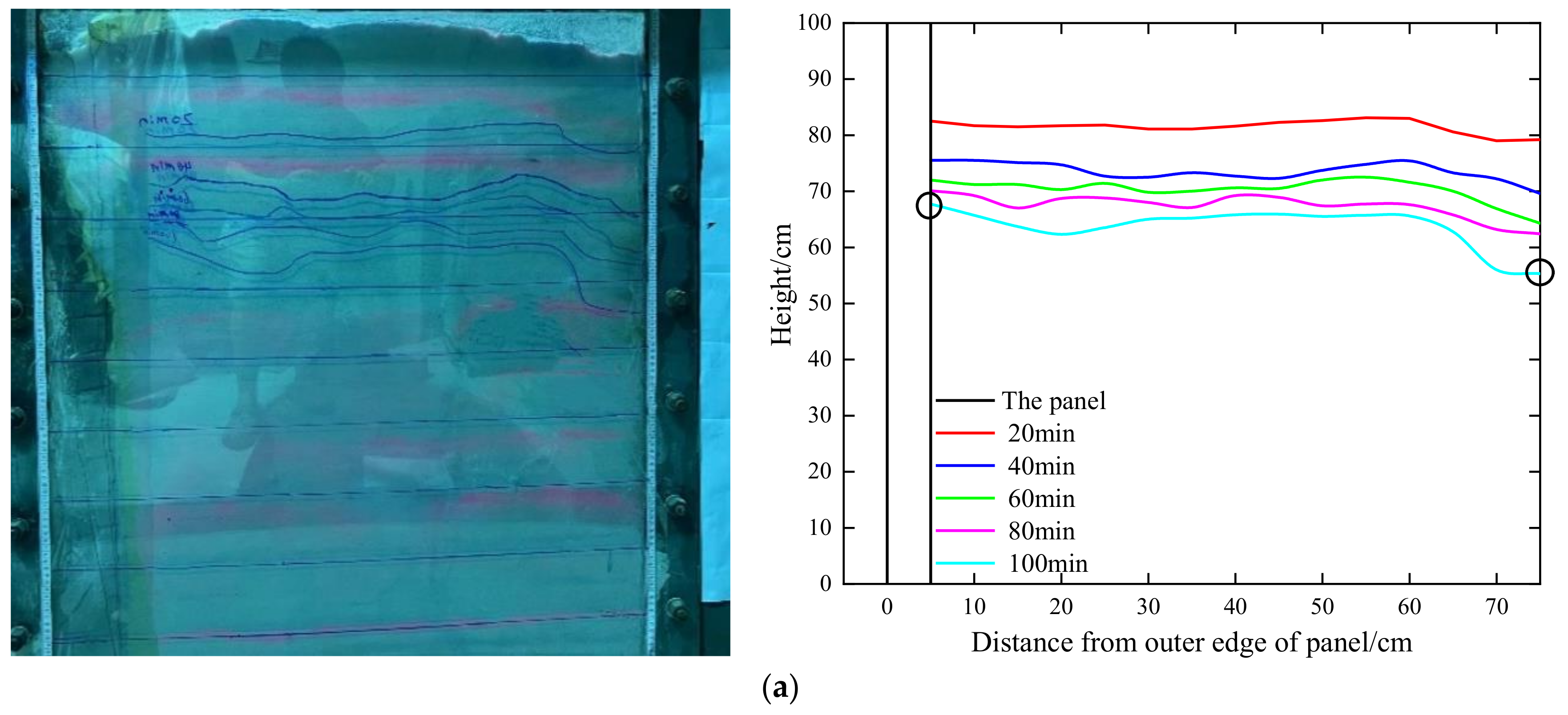 Buildings 15 00115 g008a