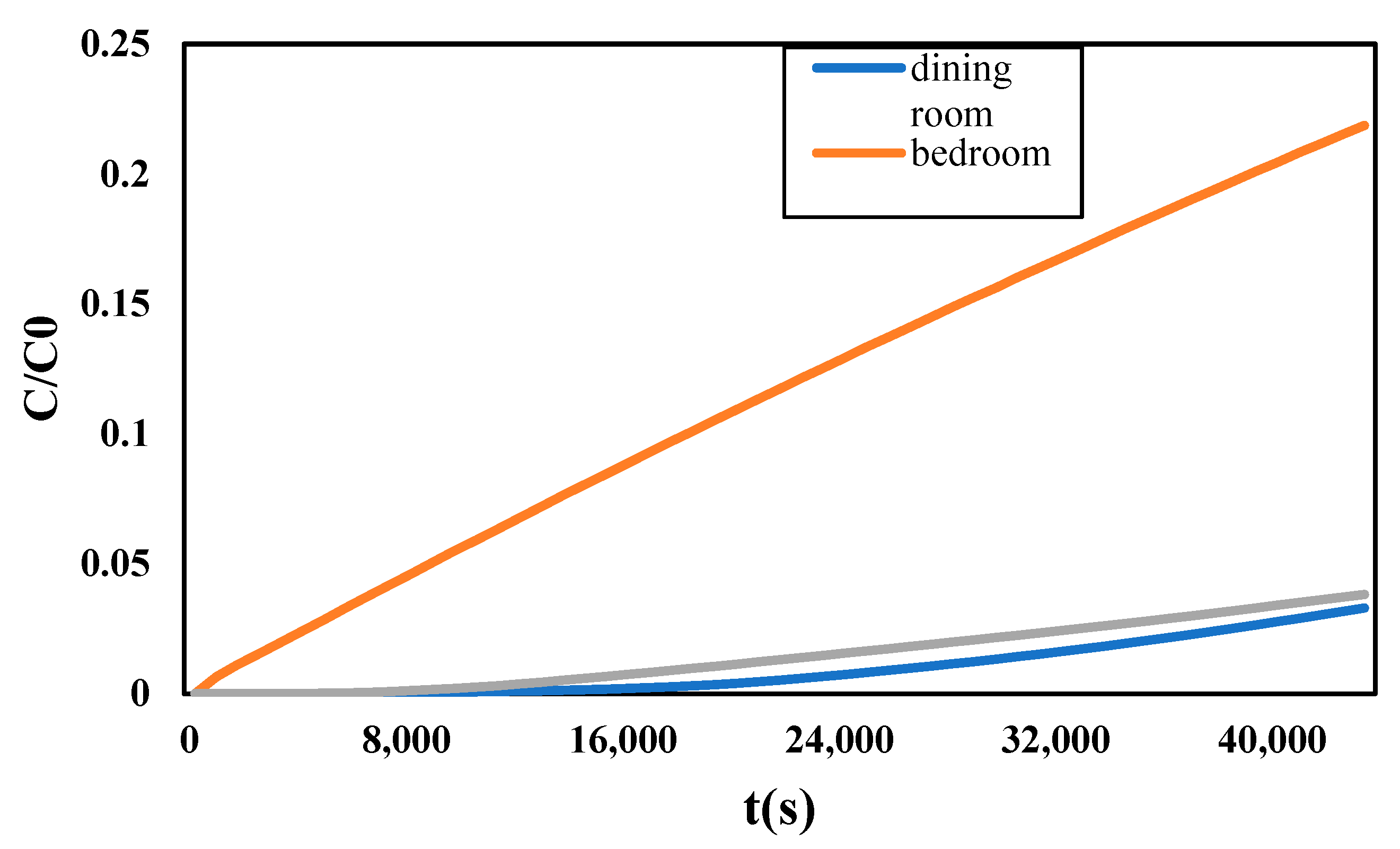 Buildings 15 00116 g003