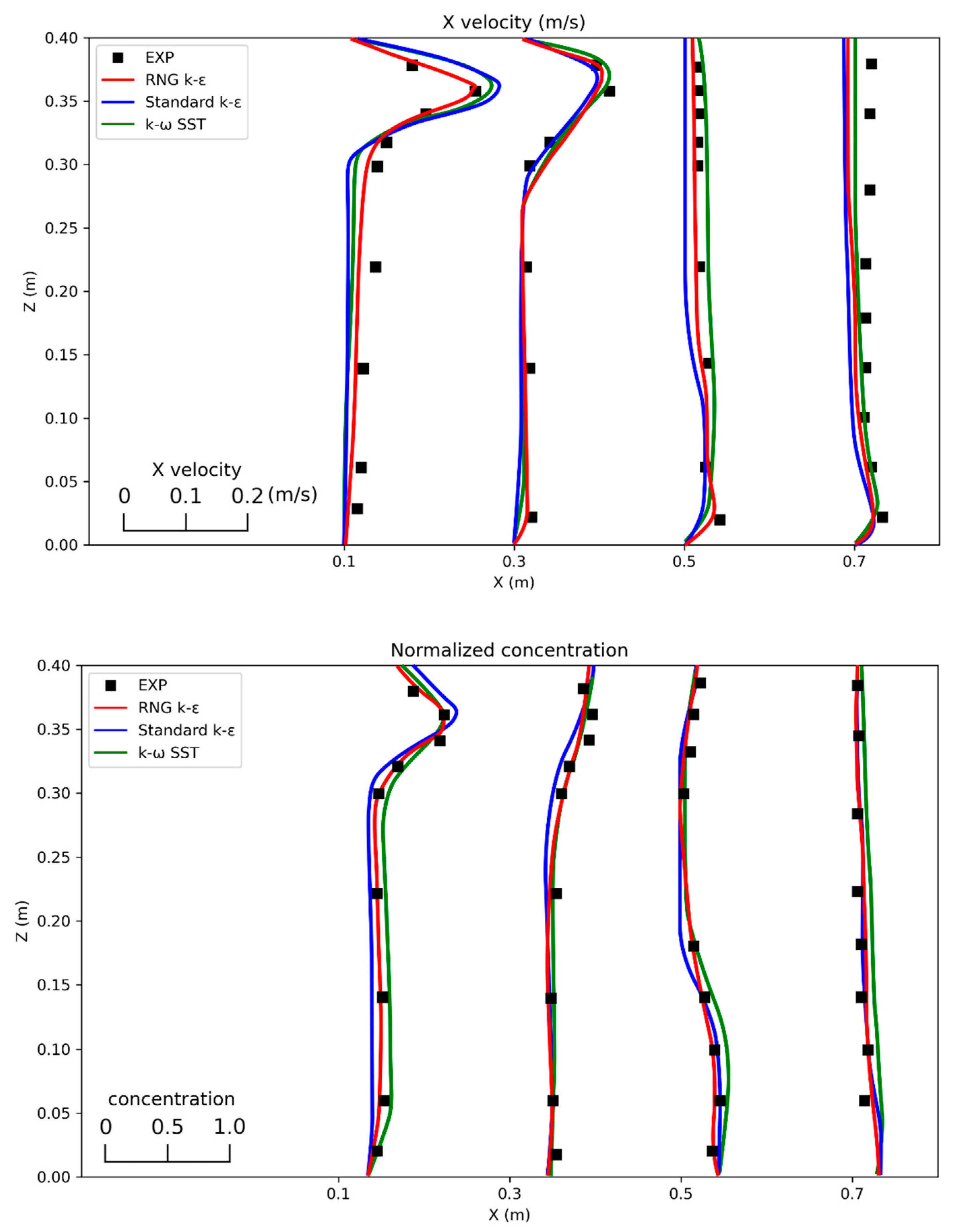 Buildings 15 00116 g0a2