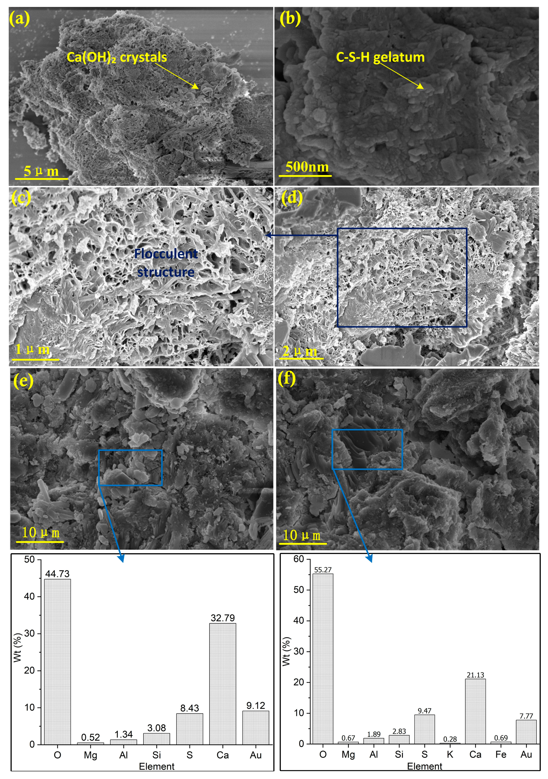 Buildings 15 00120 g003