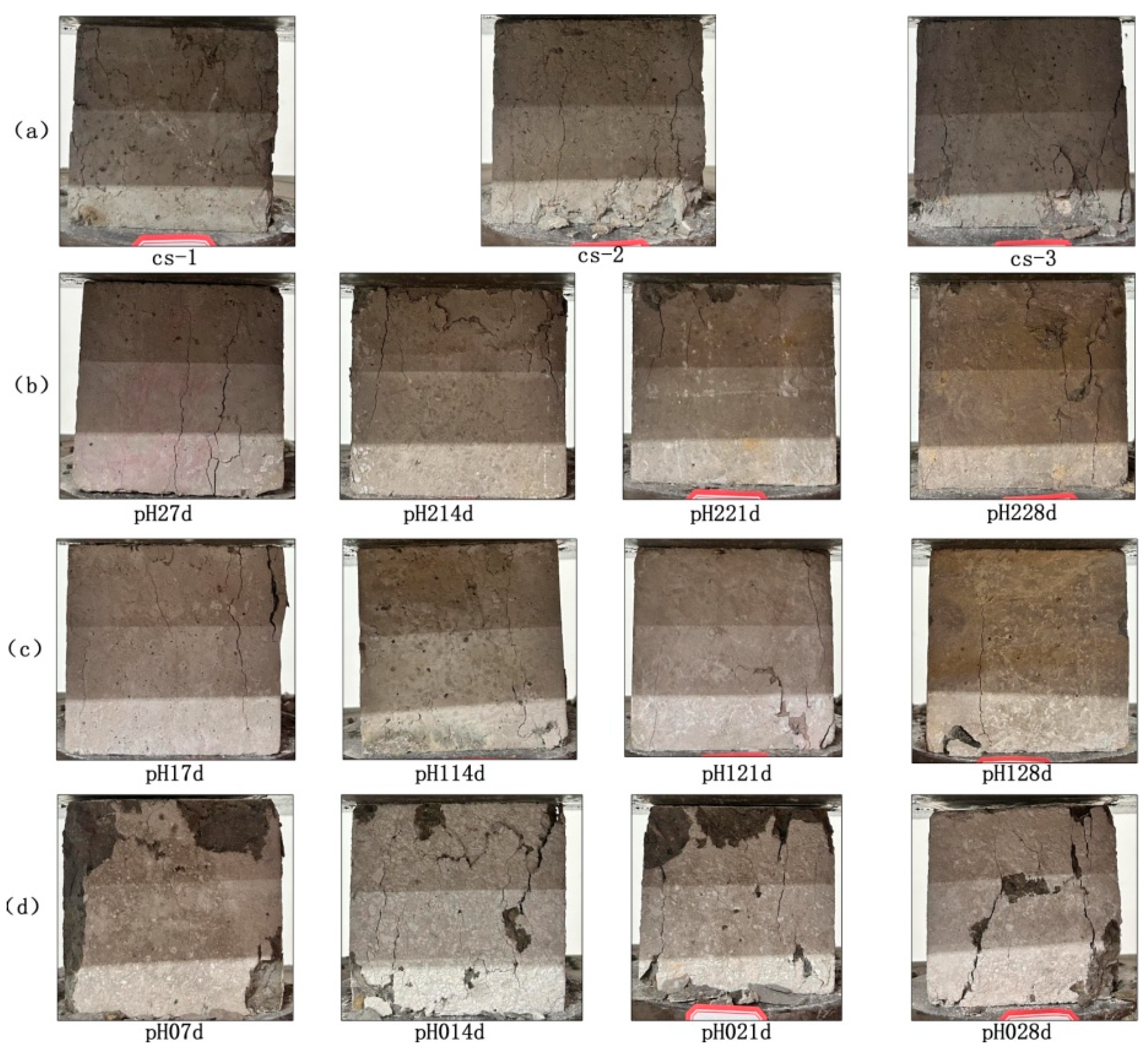 Buildings 15 00120 g008