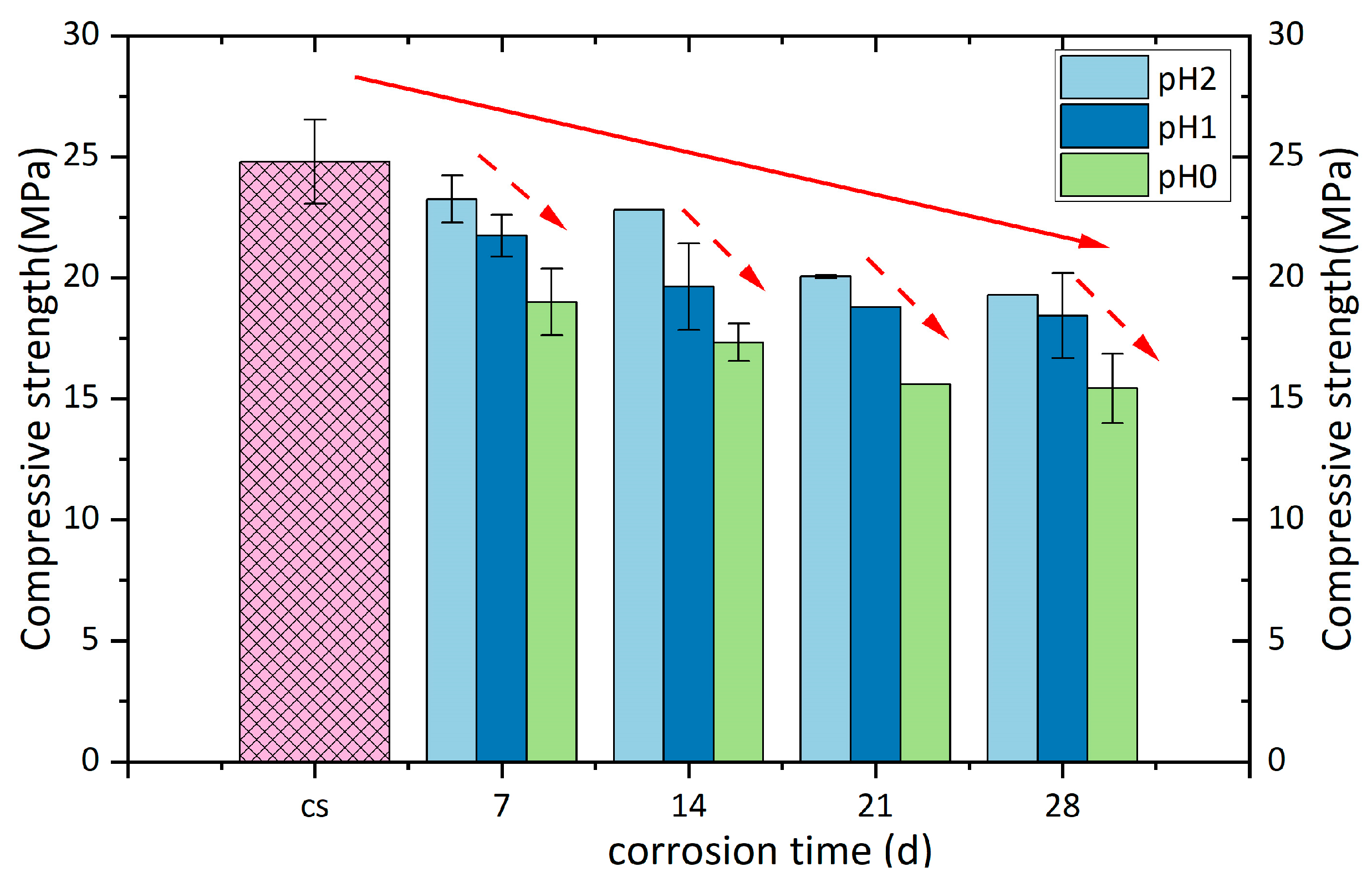 Buildings 15 00120 g010