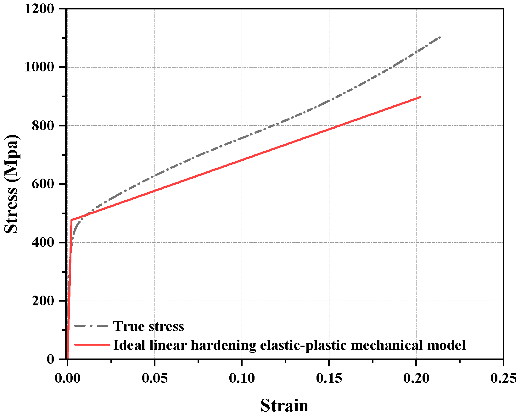 Buildings 15 00121 g019