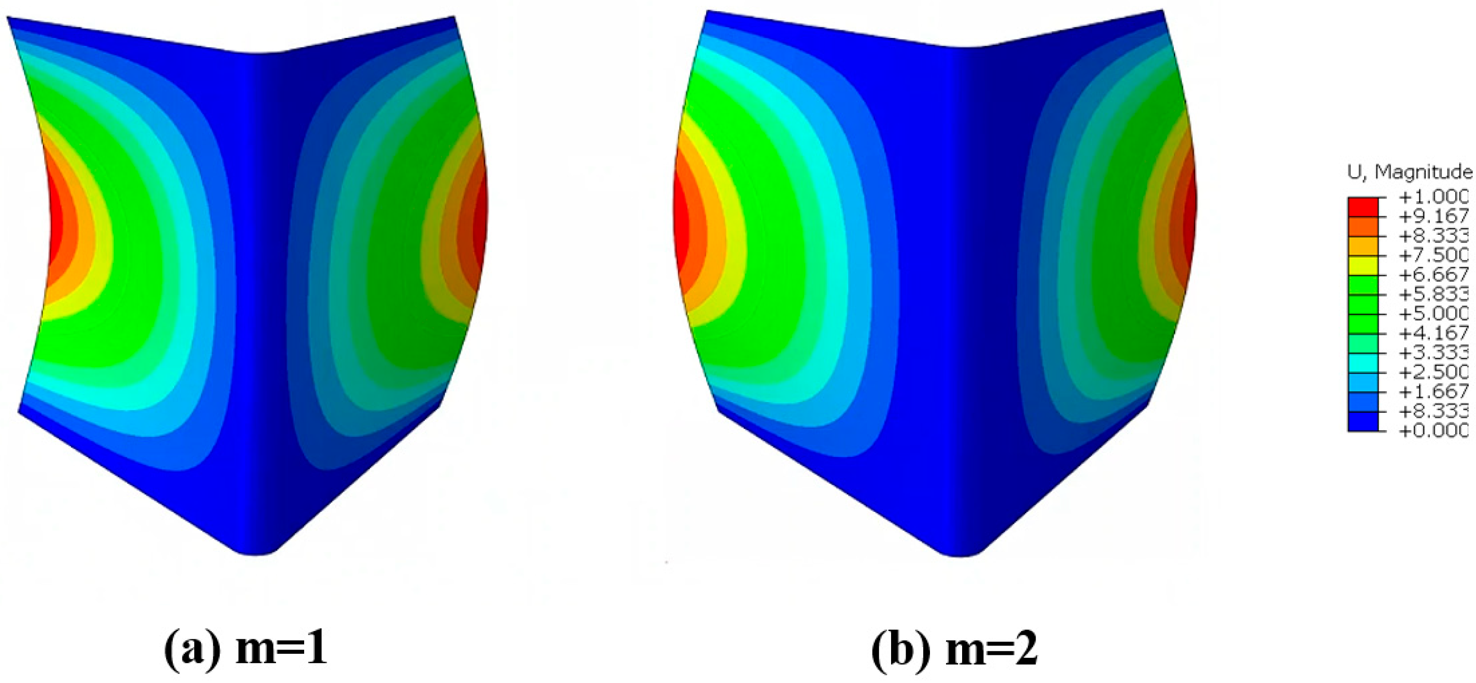 Buildings 15 00121 g024