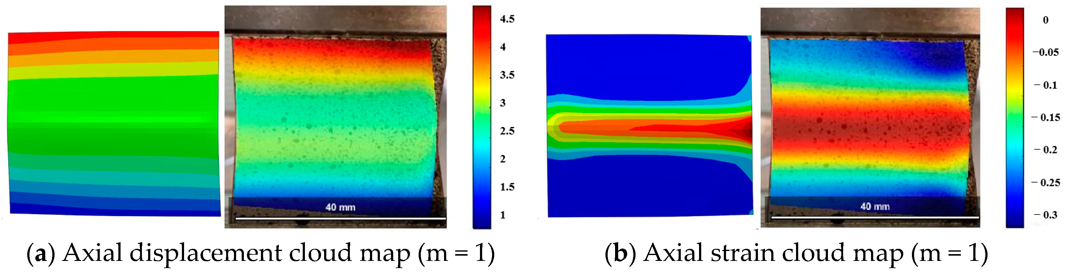 Buildings 15 00121 g027a