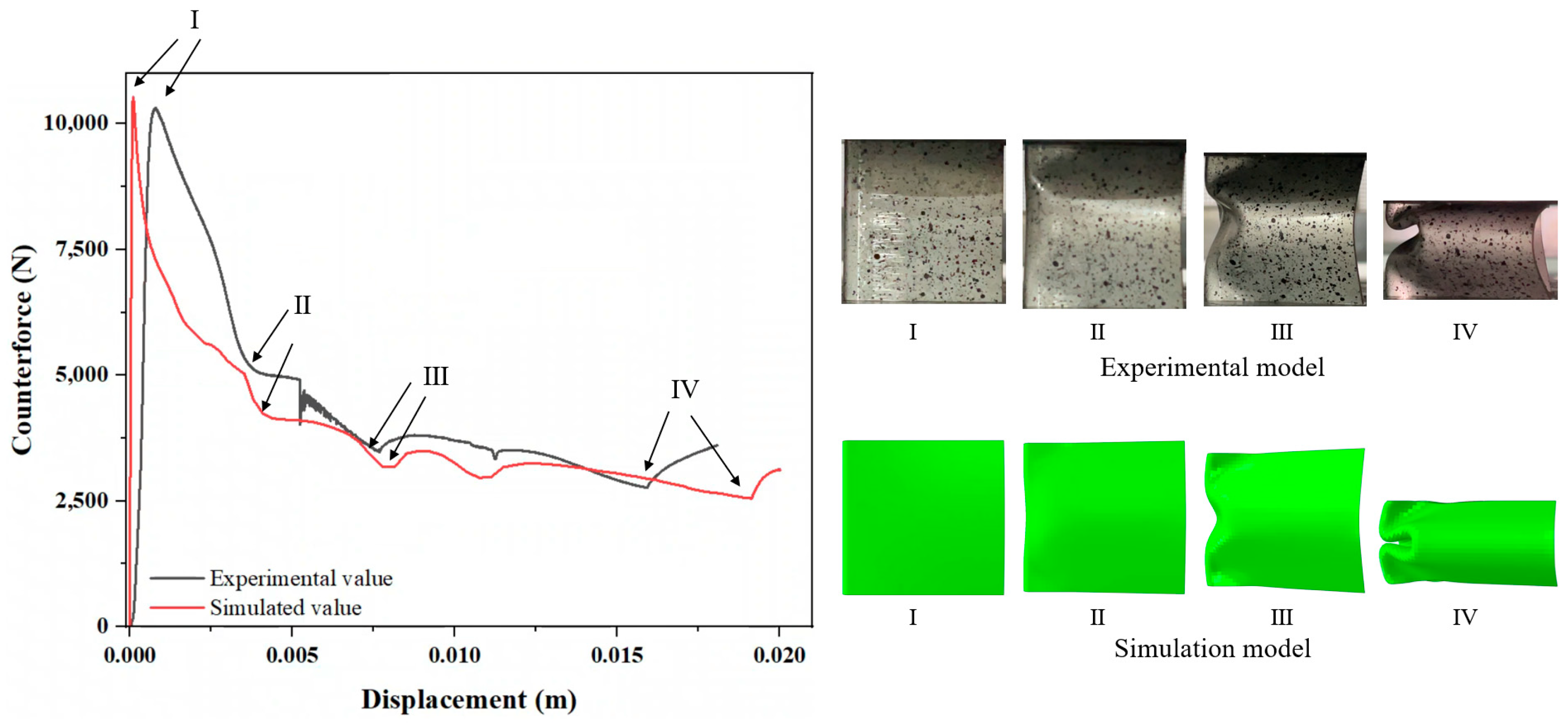 Buildings 15 00121 g029