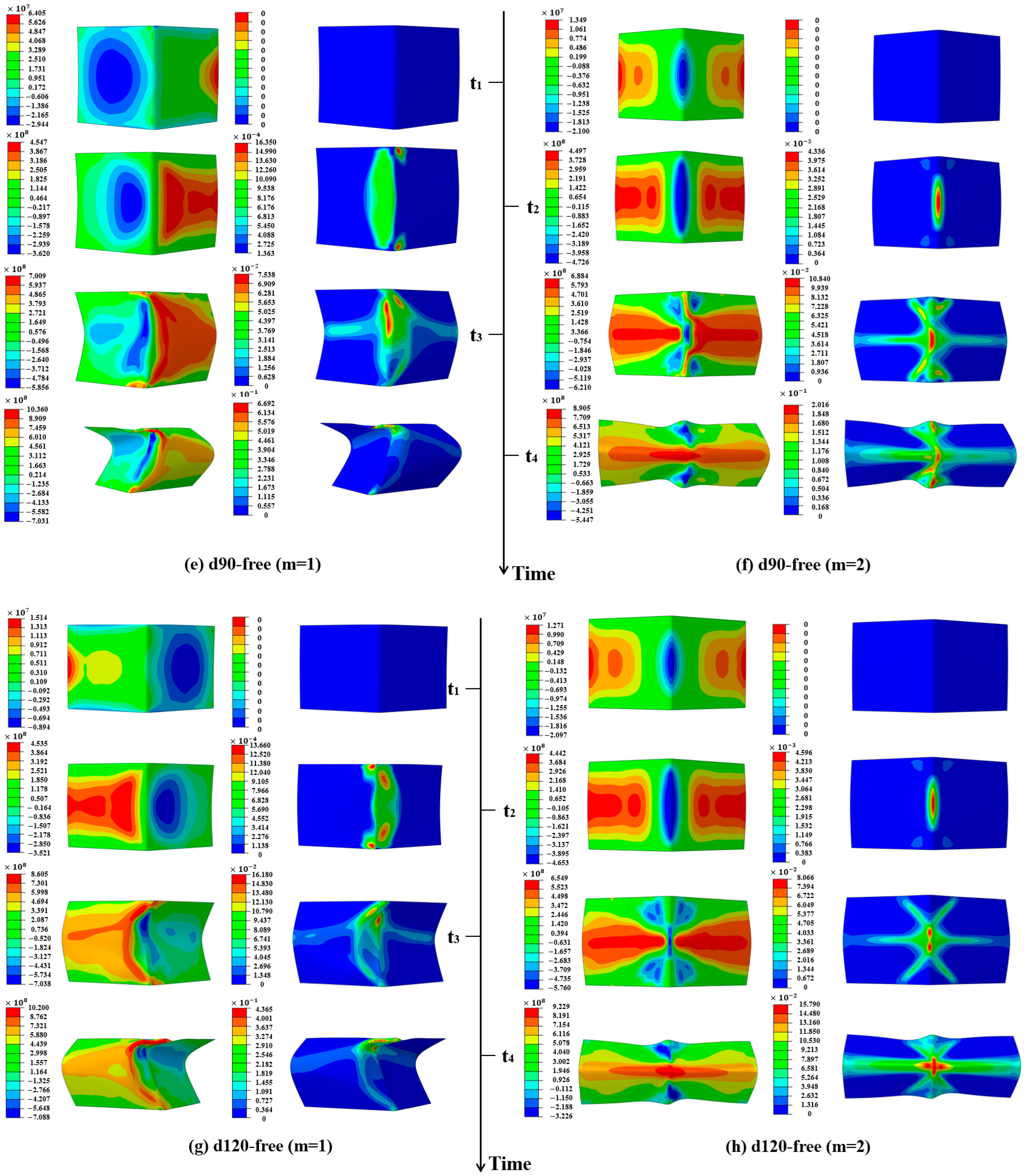 Buildings 15 00121 g030b