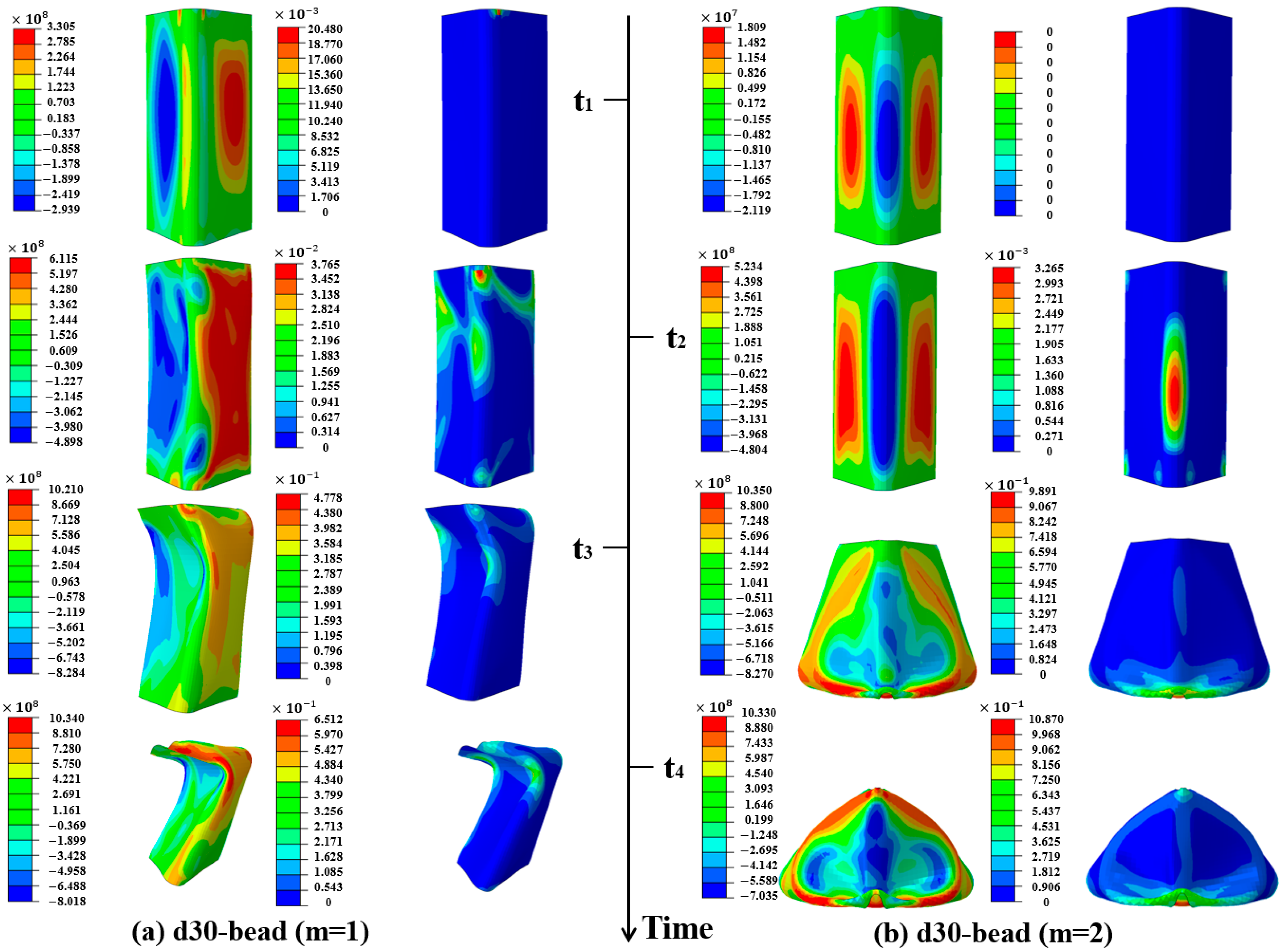 Buildings 15 00121 g031a
