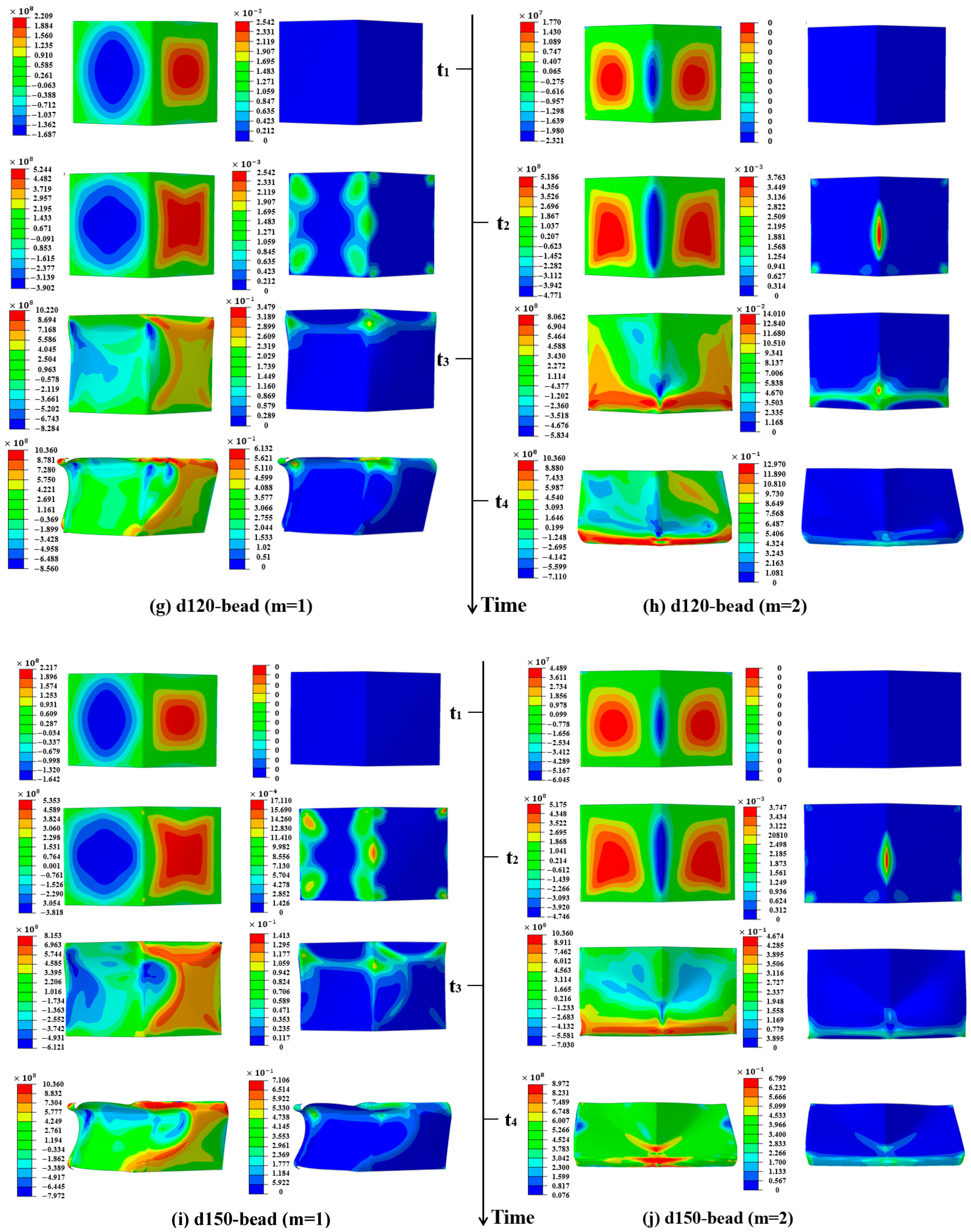Buildings 15 00121 g031c