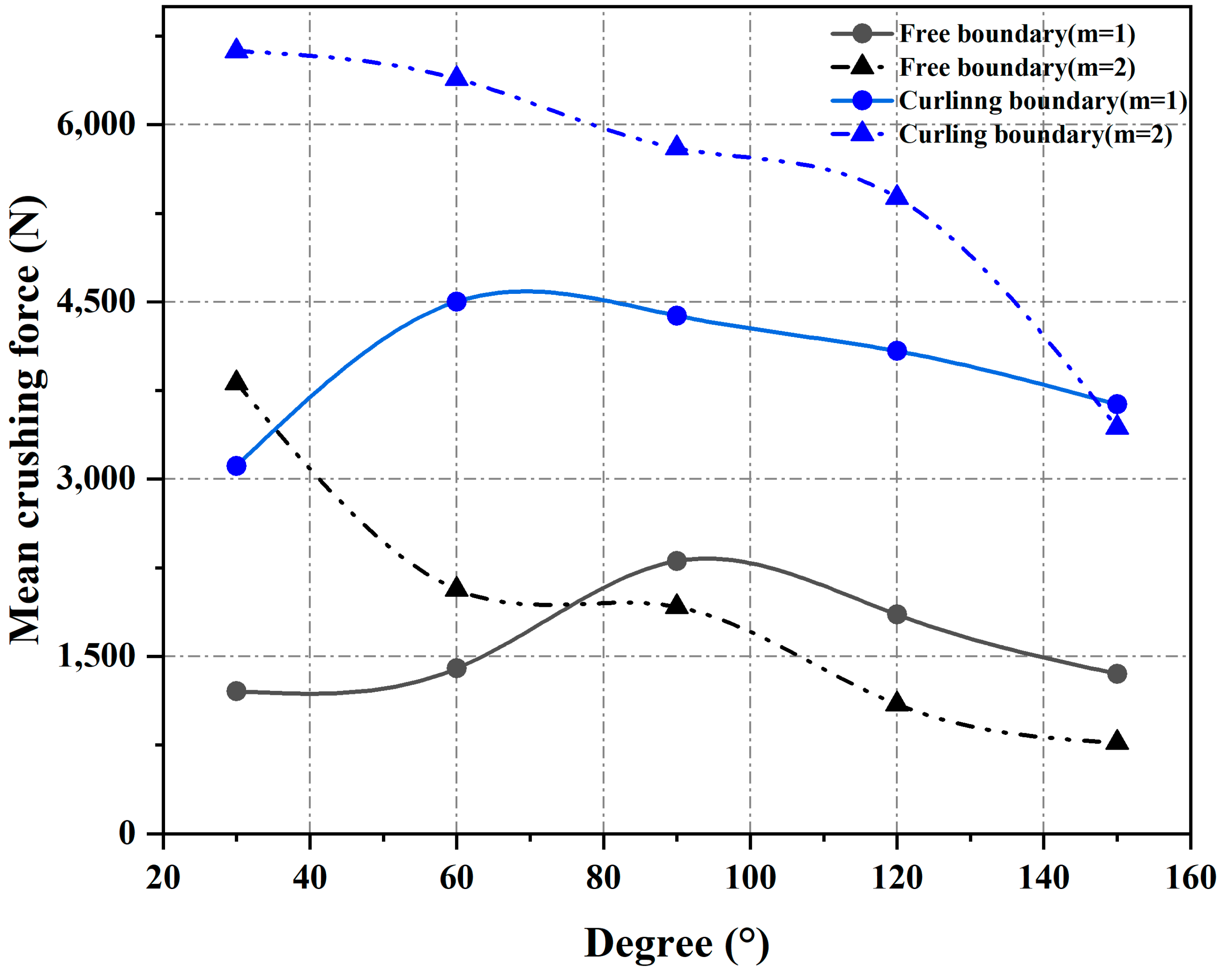 Buildings 15 00121 g032