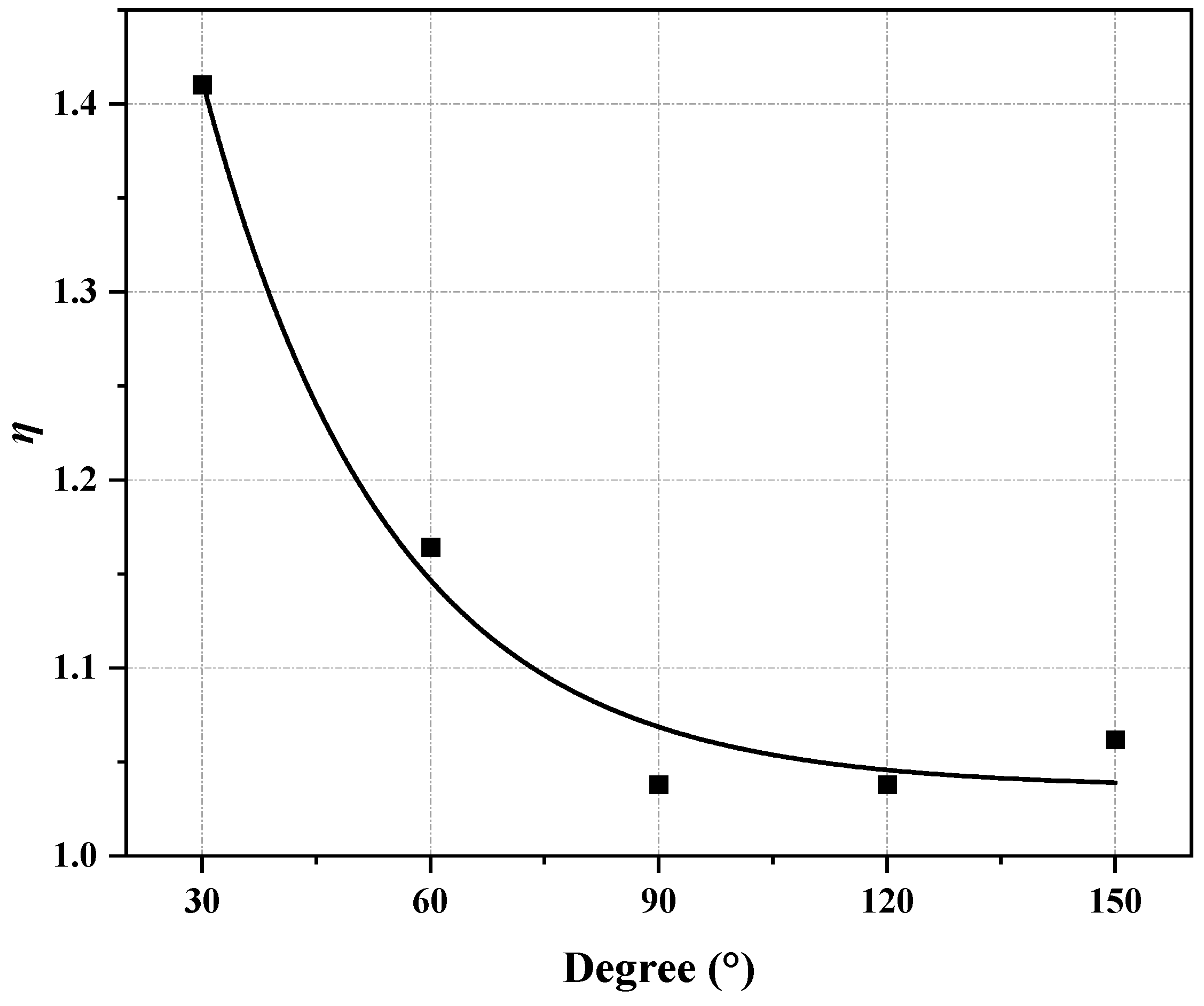 Buildings 15 00121 g037