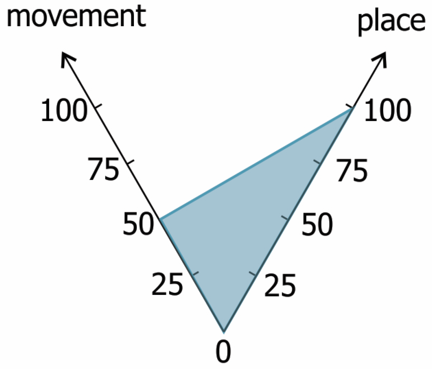 Buildings 15 00125 g002