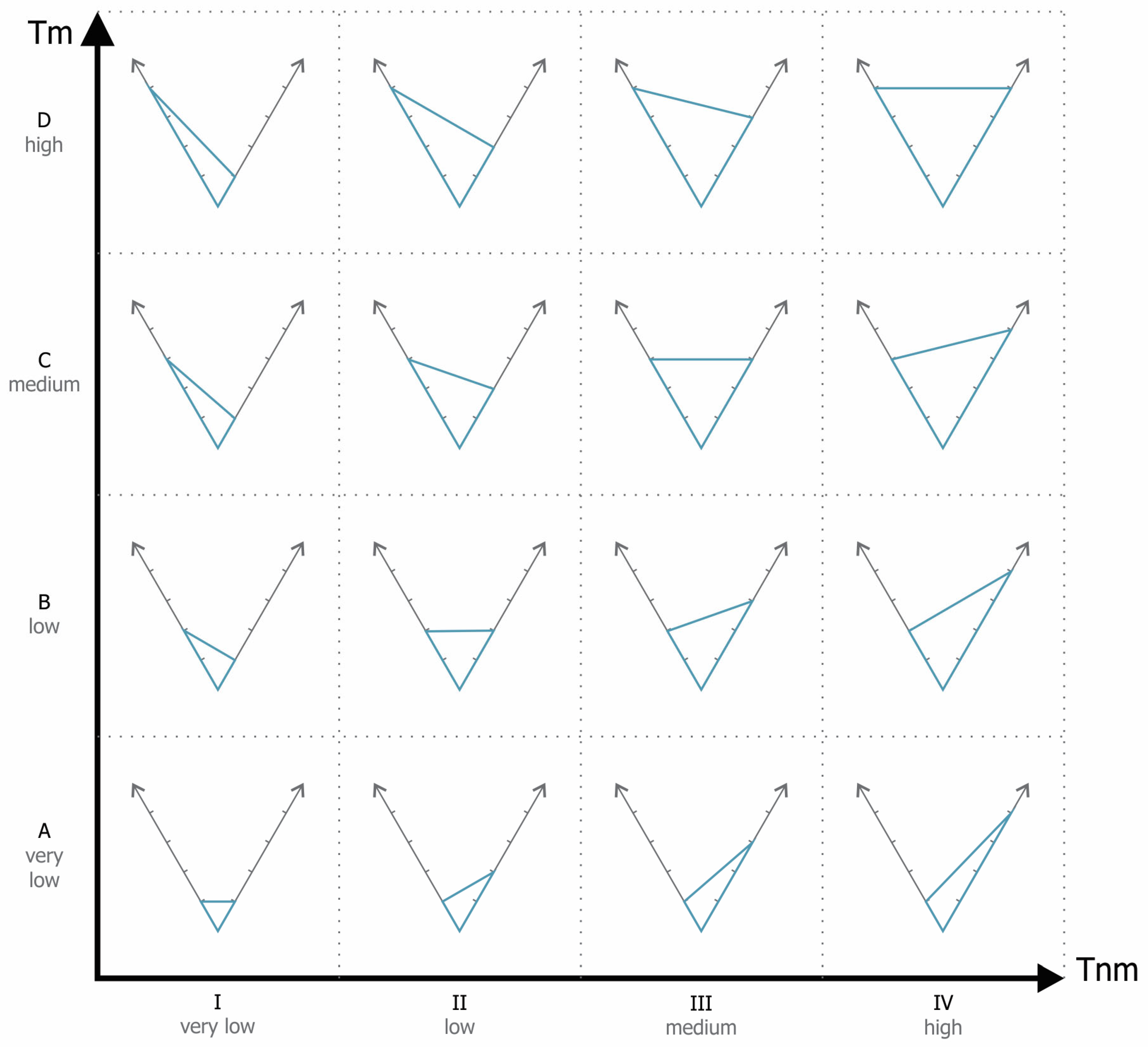 Buildings 15 00125 g003