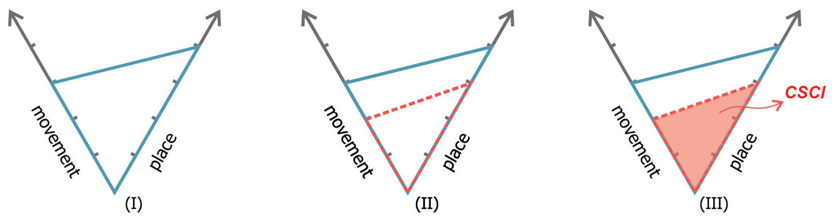 Buildings 15 00125 g004