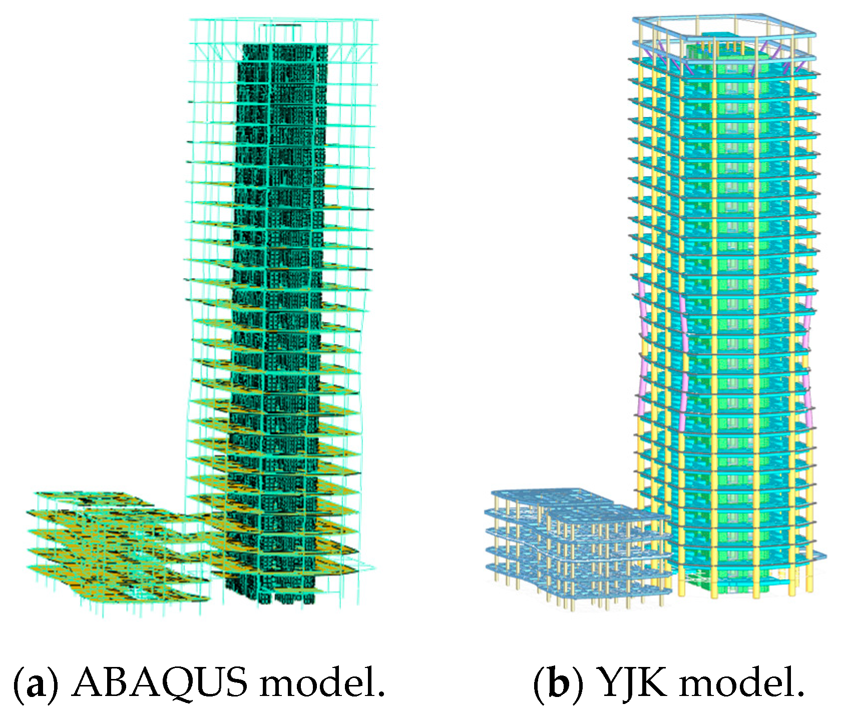 Buildings 15 00126 g005