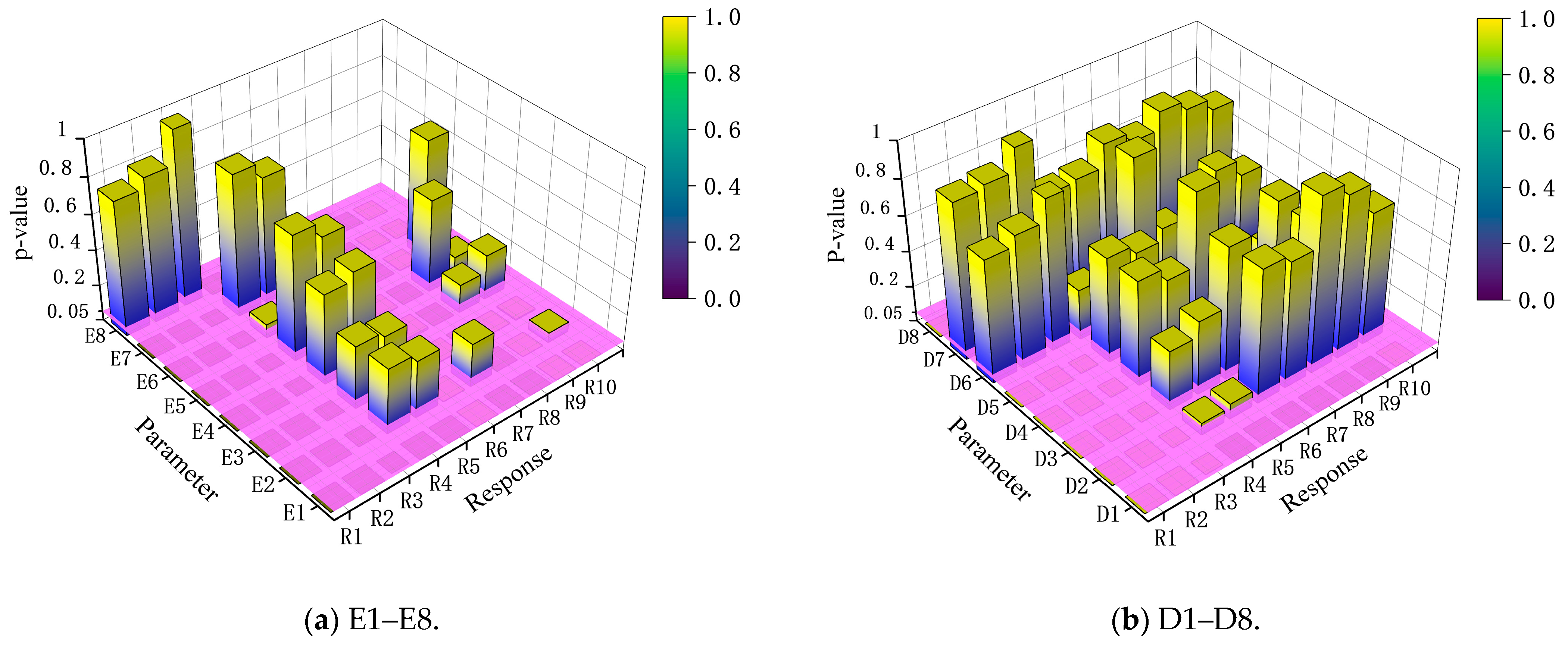 Buildings 15 00126 g006
