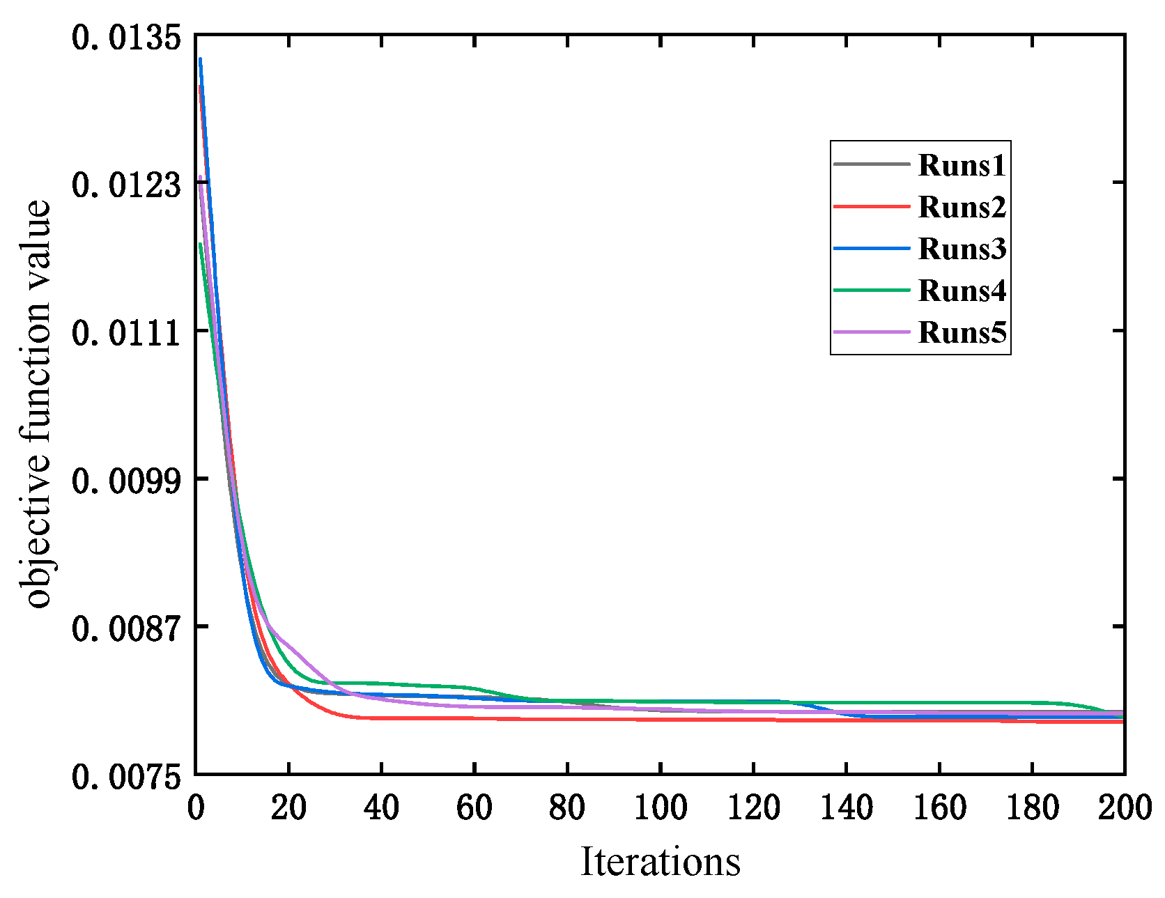 Buildings 15 00126 g011