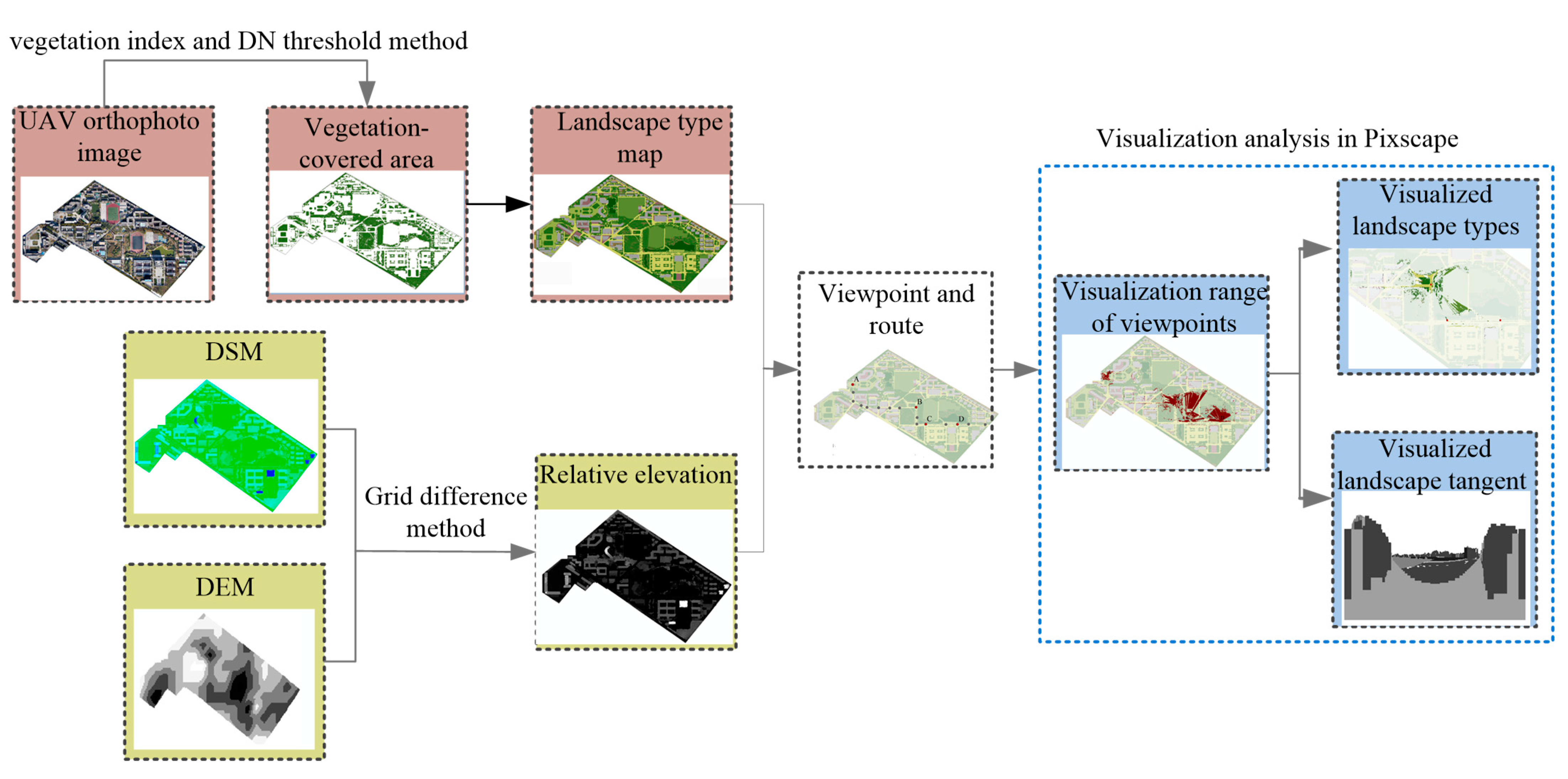 Buildings 15 00127 g004