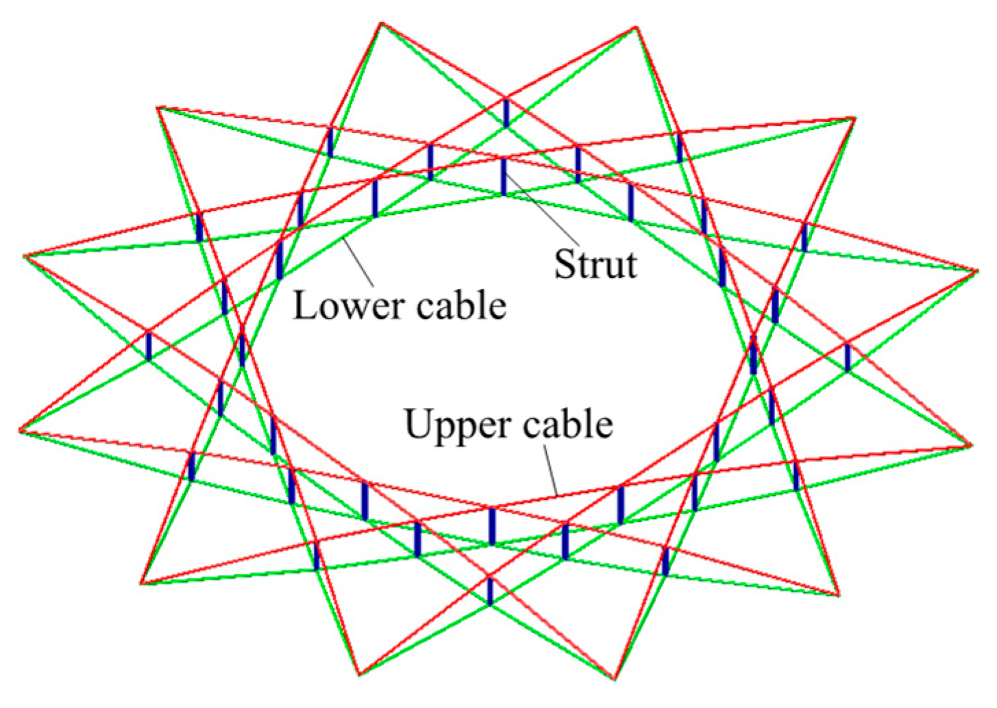 Buildings 15 00128 g002
