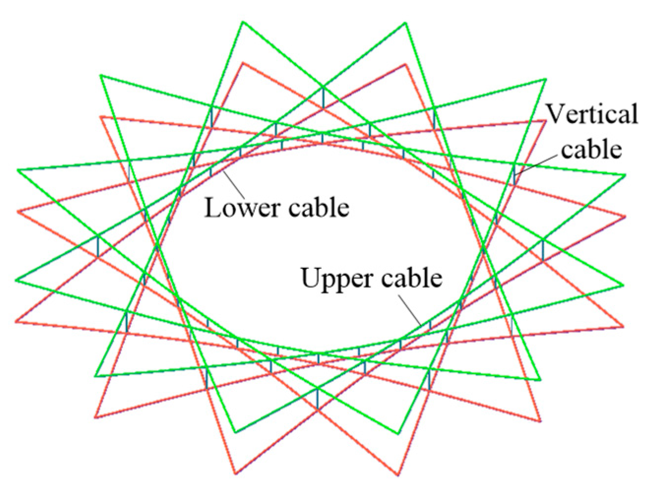Buildings 15 00128 g003