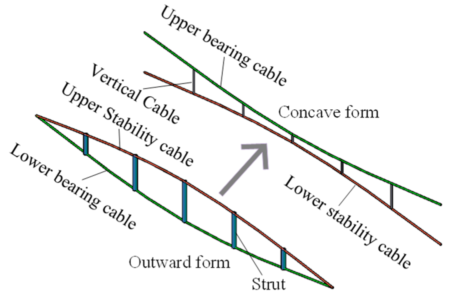 Buildings 15 00128 g004