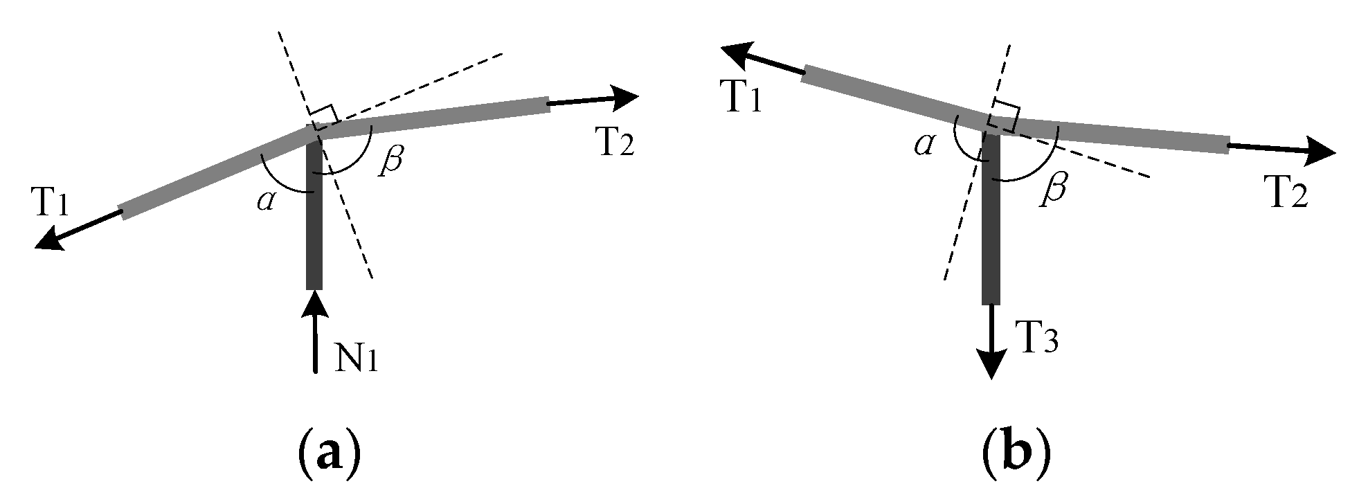 Buildings 15 00128 g005