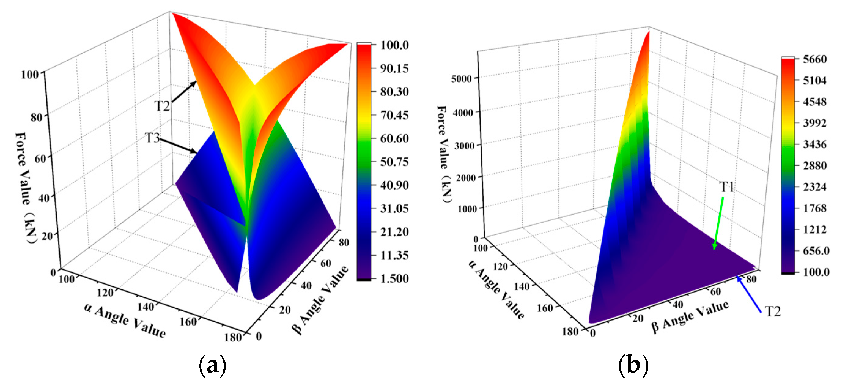 Buildings 15 00128 g006
