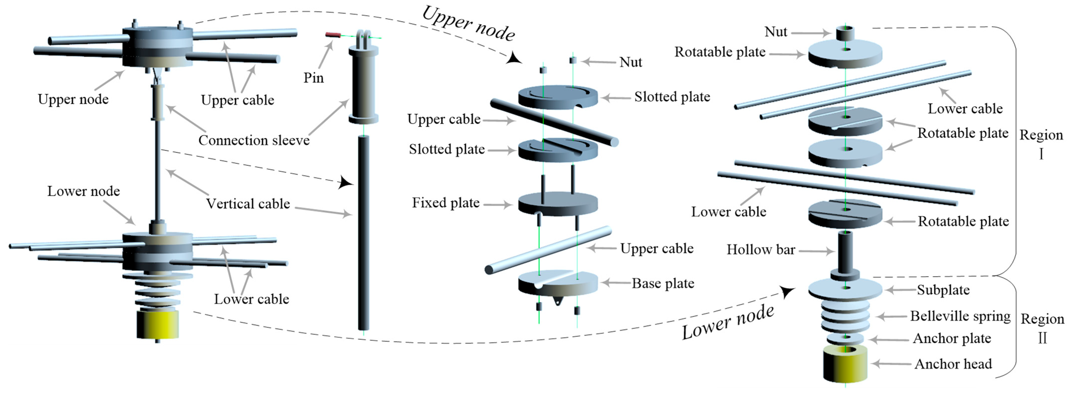 Buildings 15 00128 g008