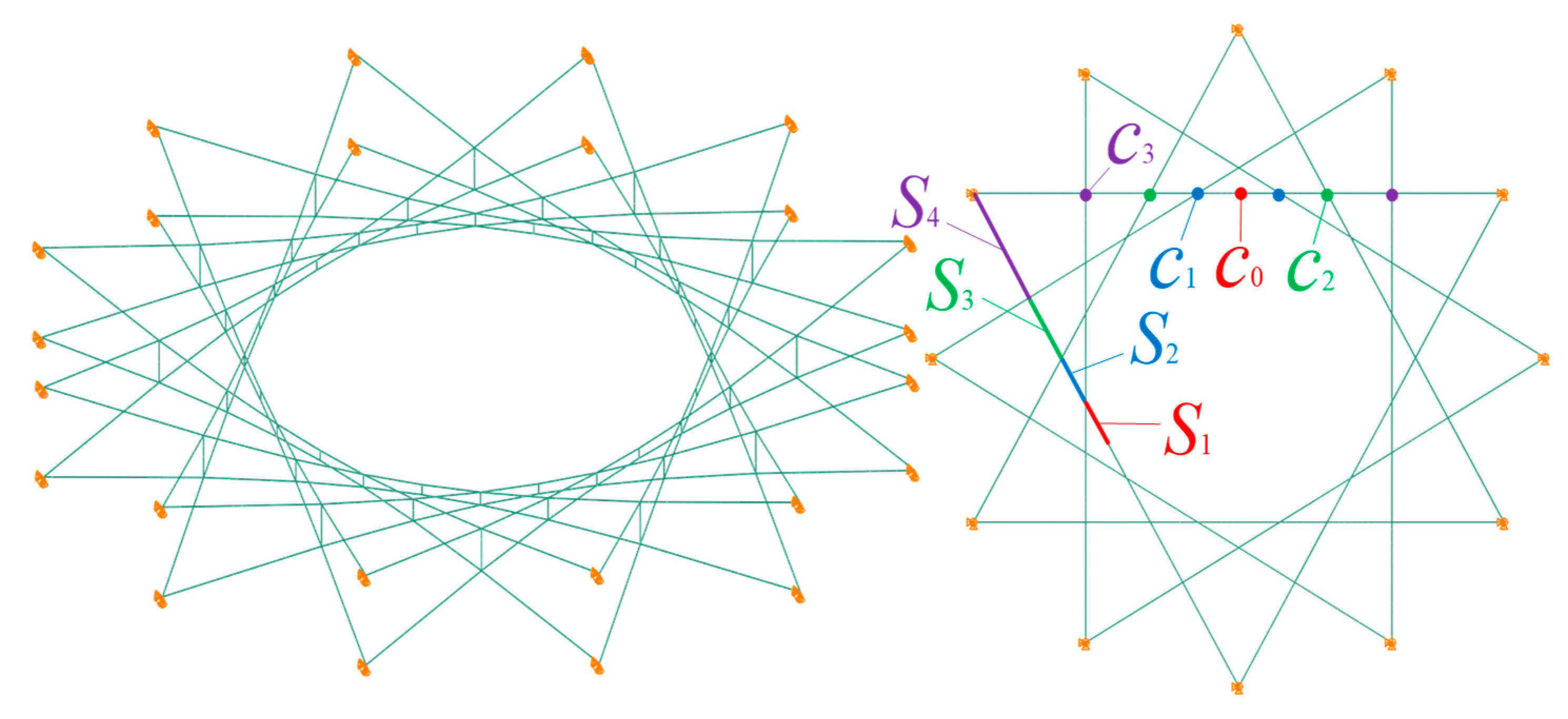 Buildings 15 00128 g014