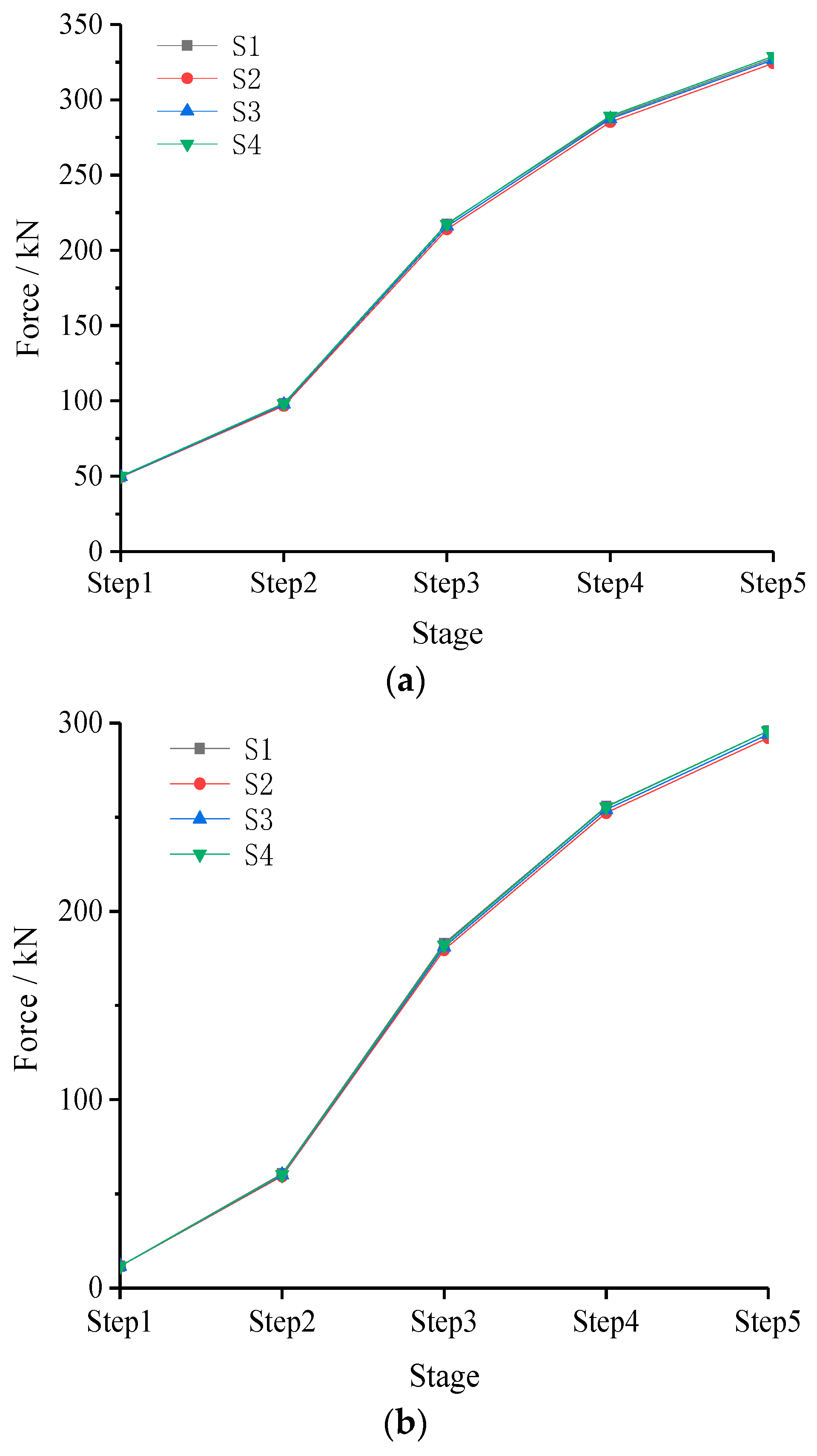 Buildings 15 00128 g015a