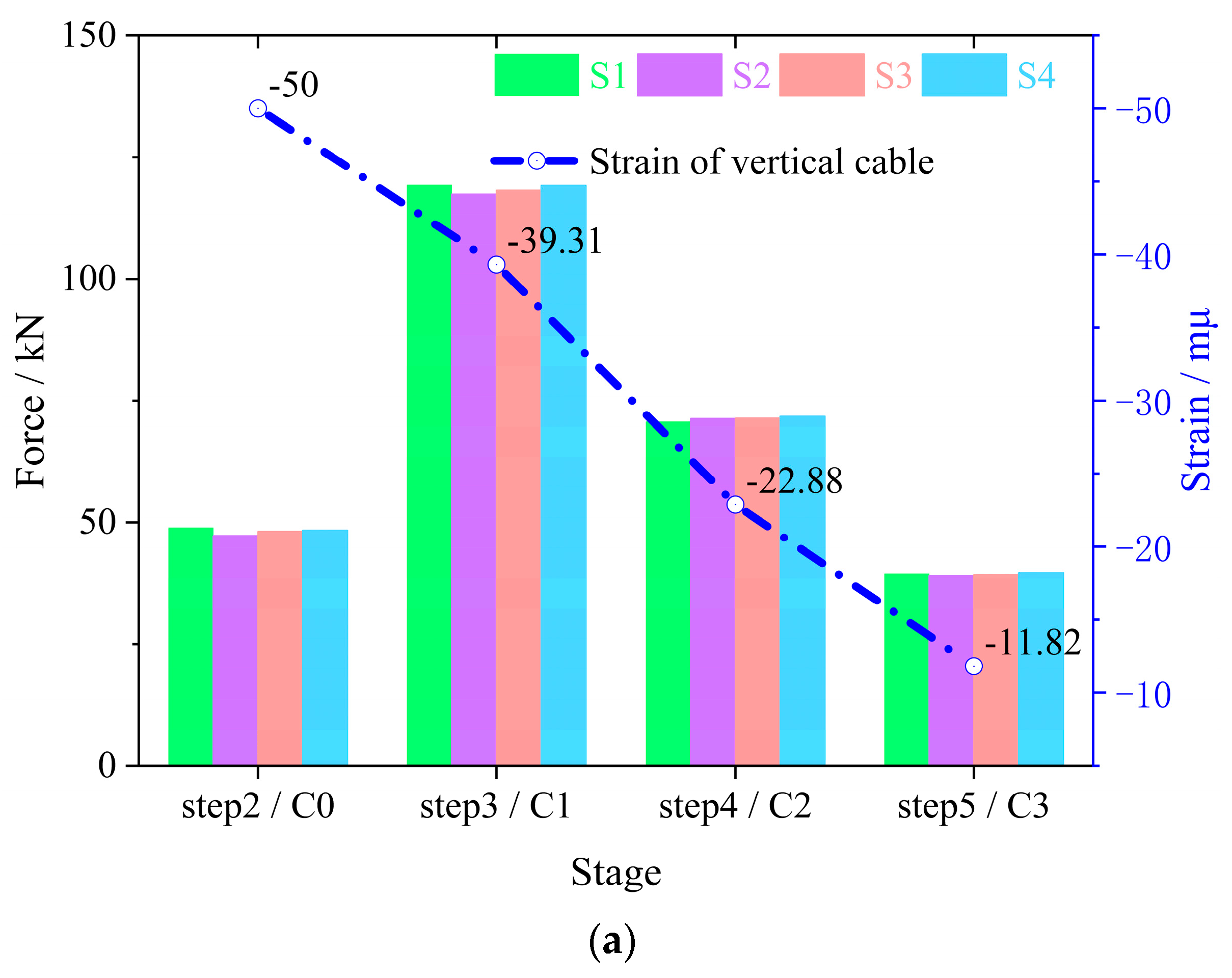 Buildings 15 00128 g016a