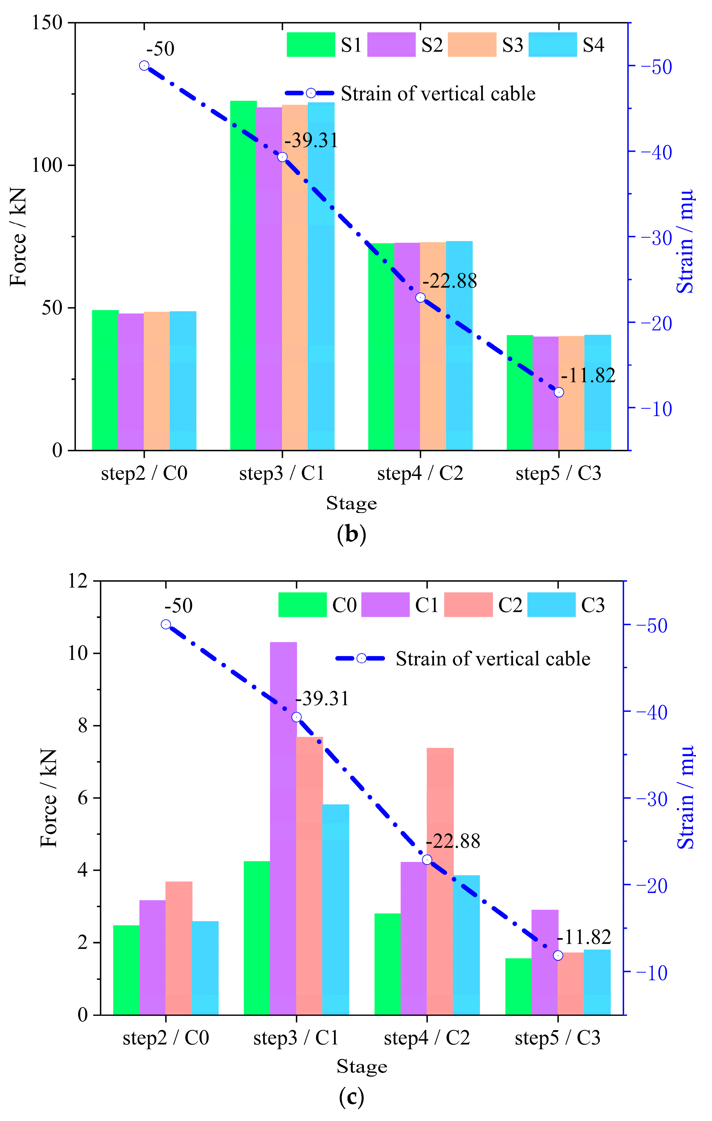Buildings 15 00128 g016b