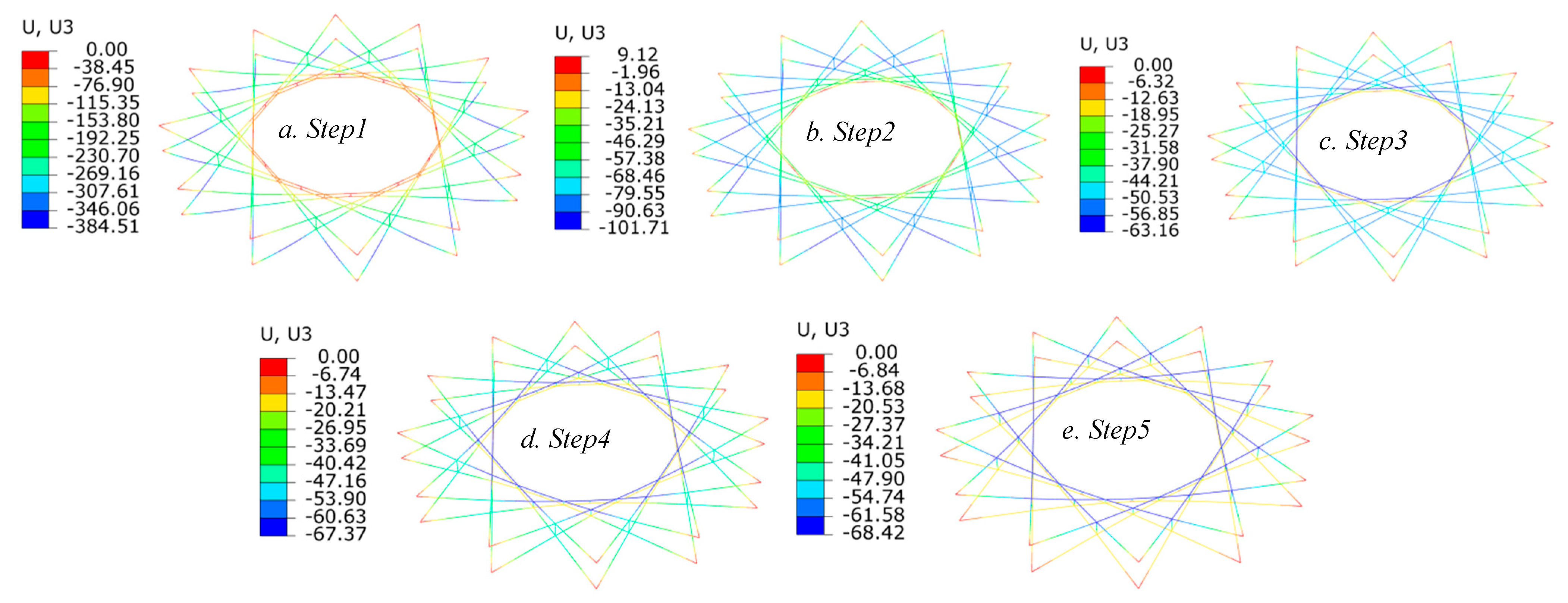 Buildings 15 00128 g019