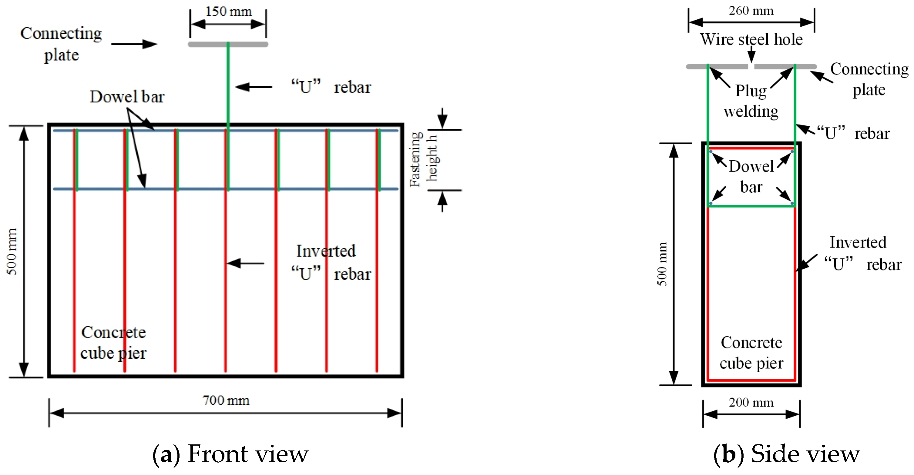 Buildings 15 00131 g002