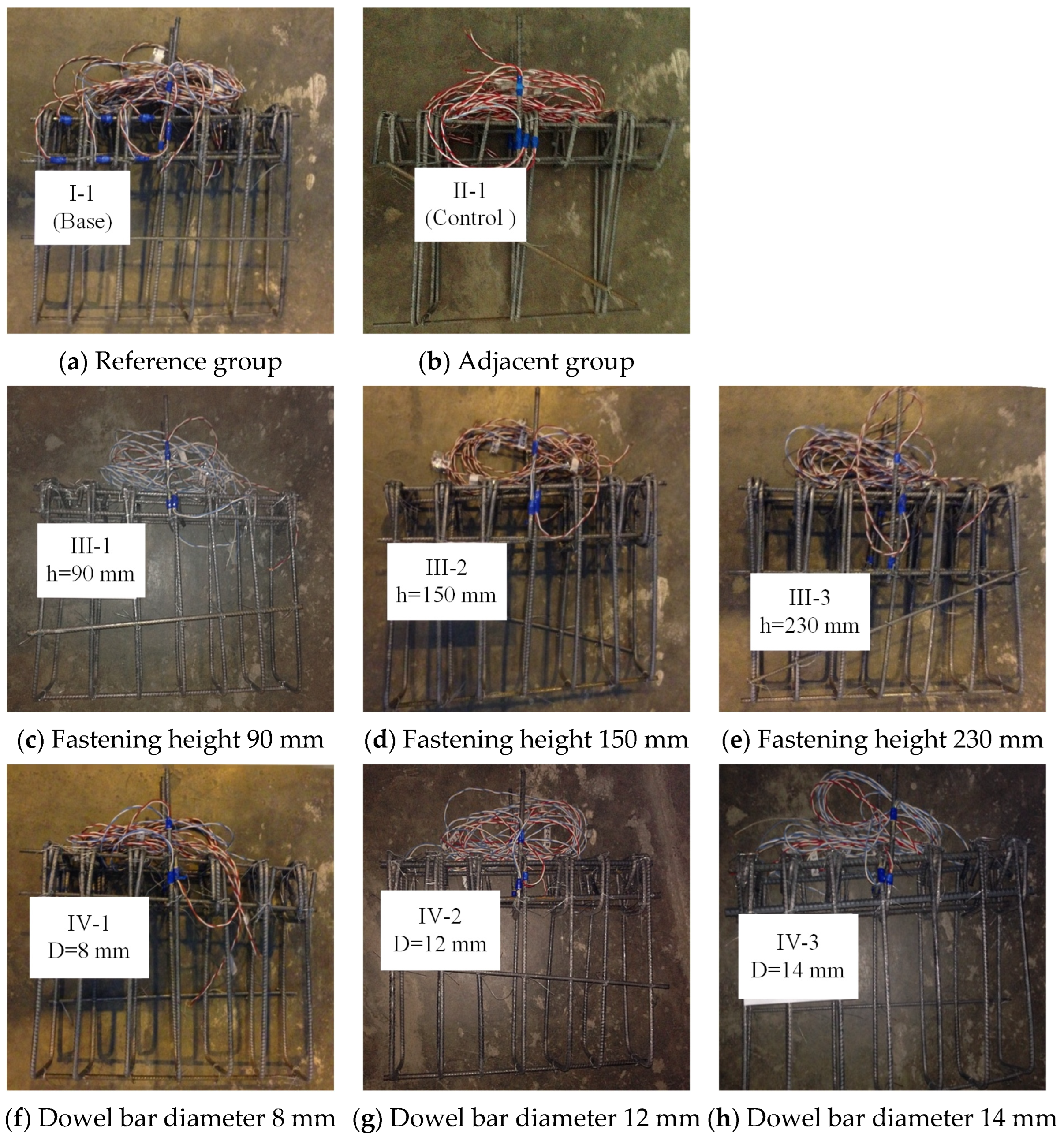 Buildings 15 00131 g003