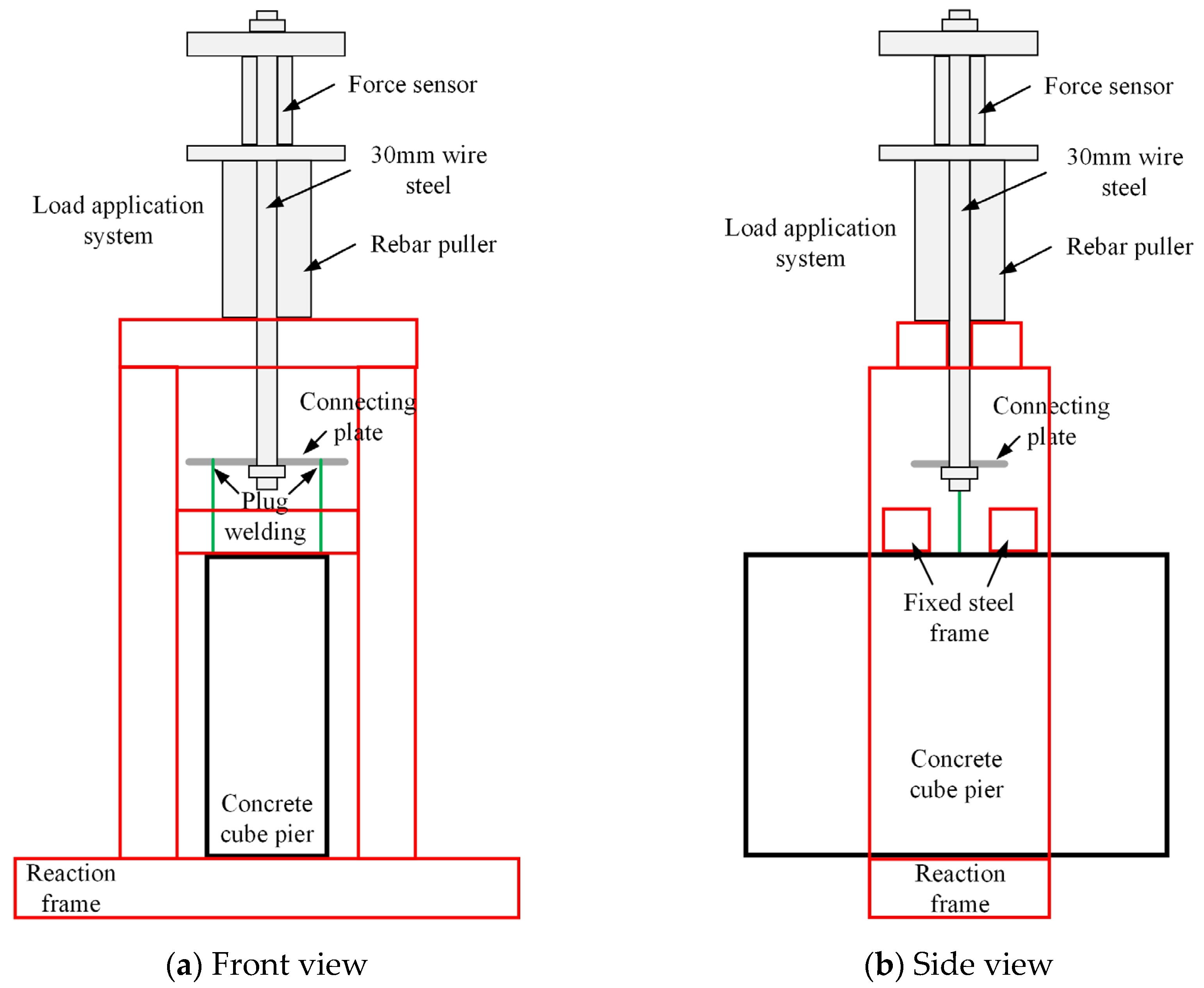 Buildings 15 00131 g004