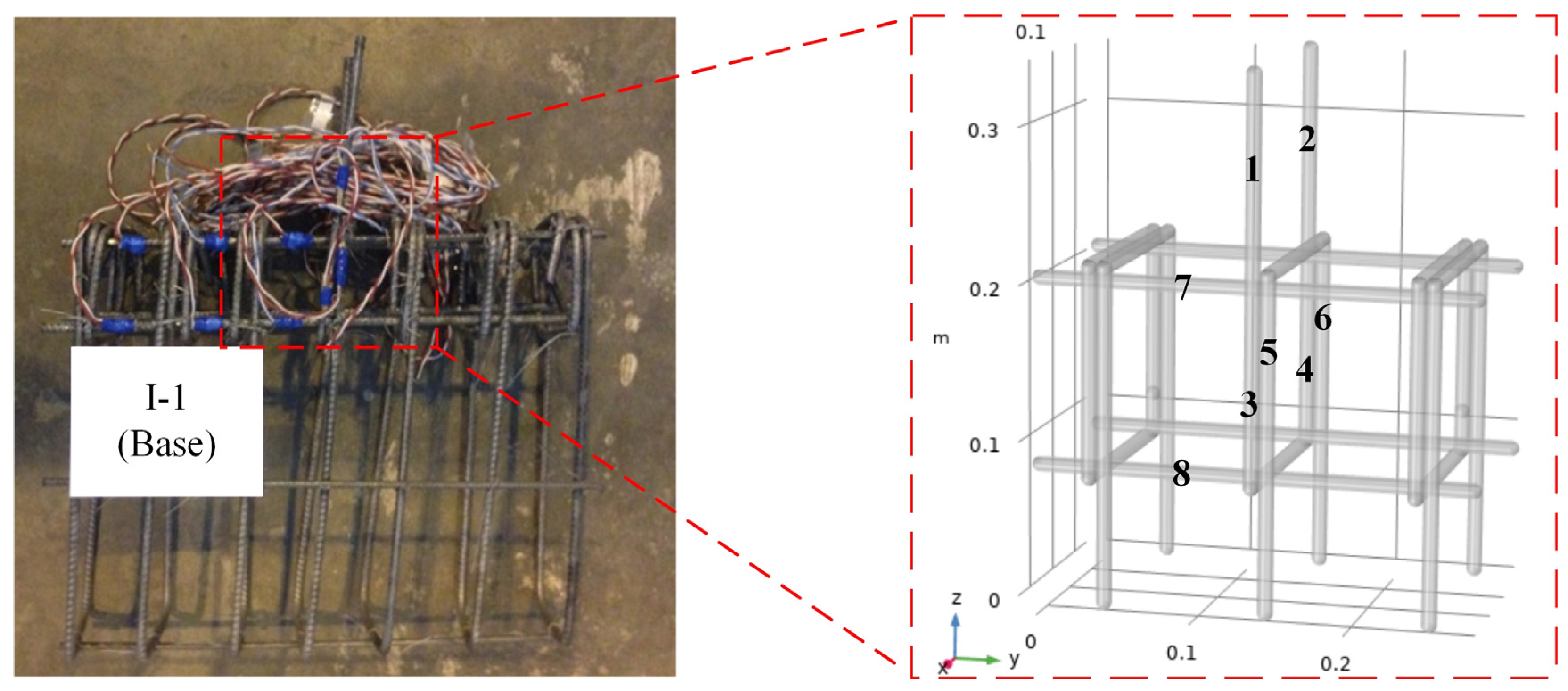 Buildings 15 00131 g005