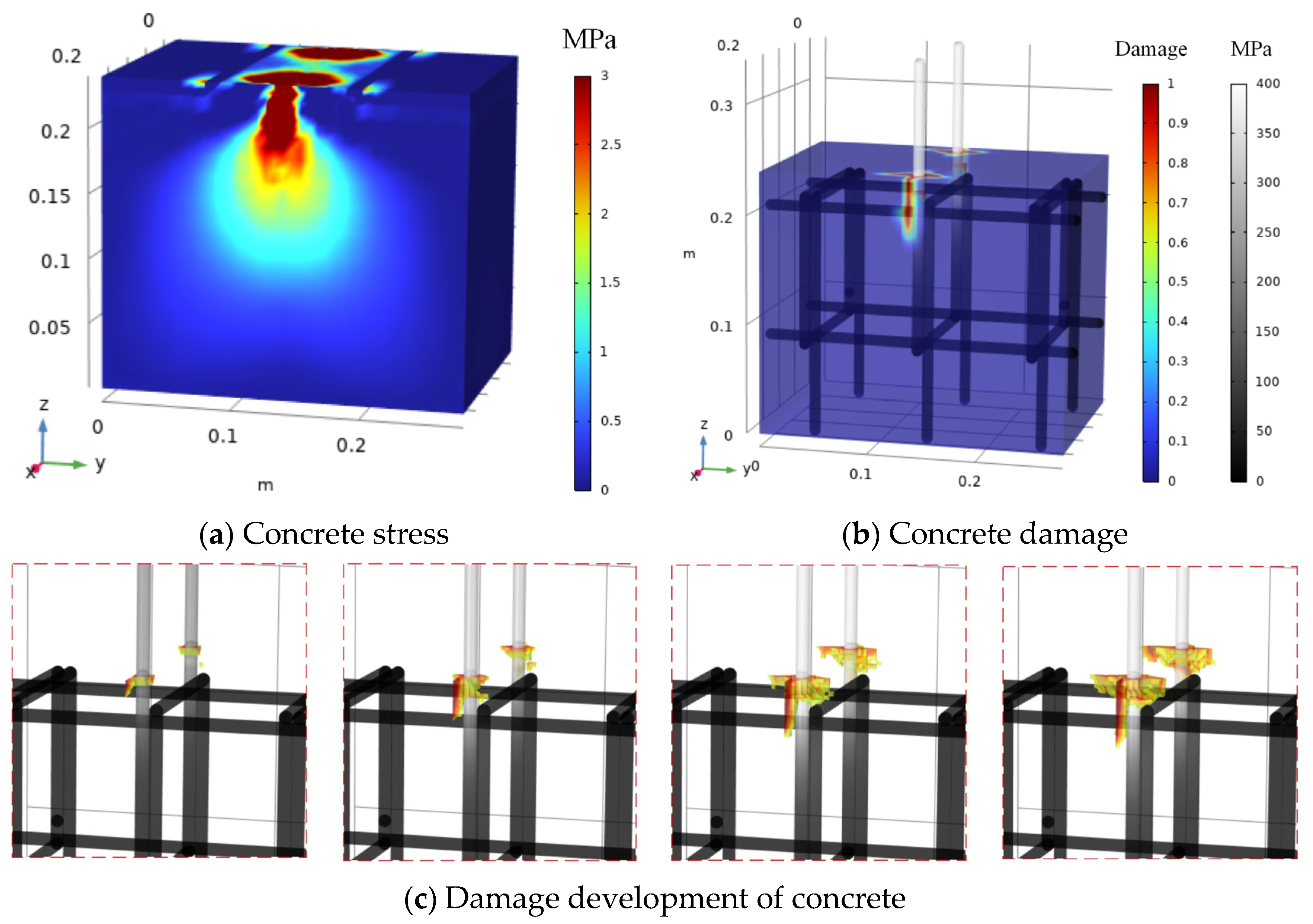 Buildings 15 00131 g013