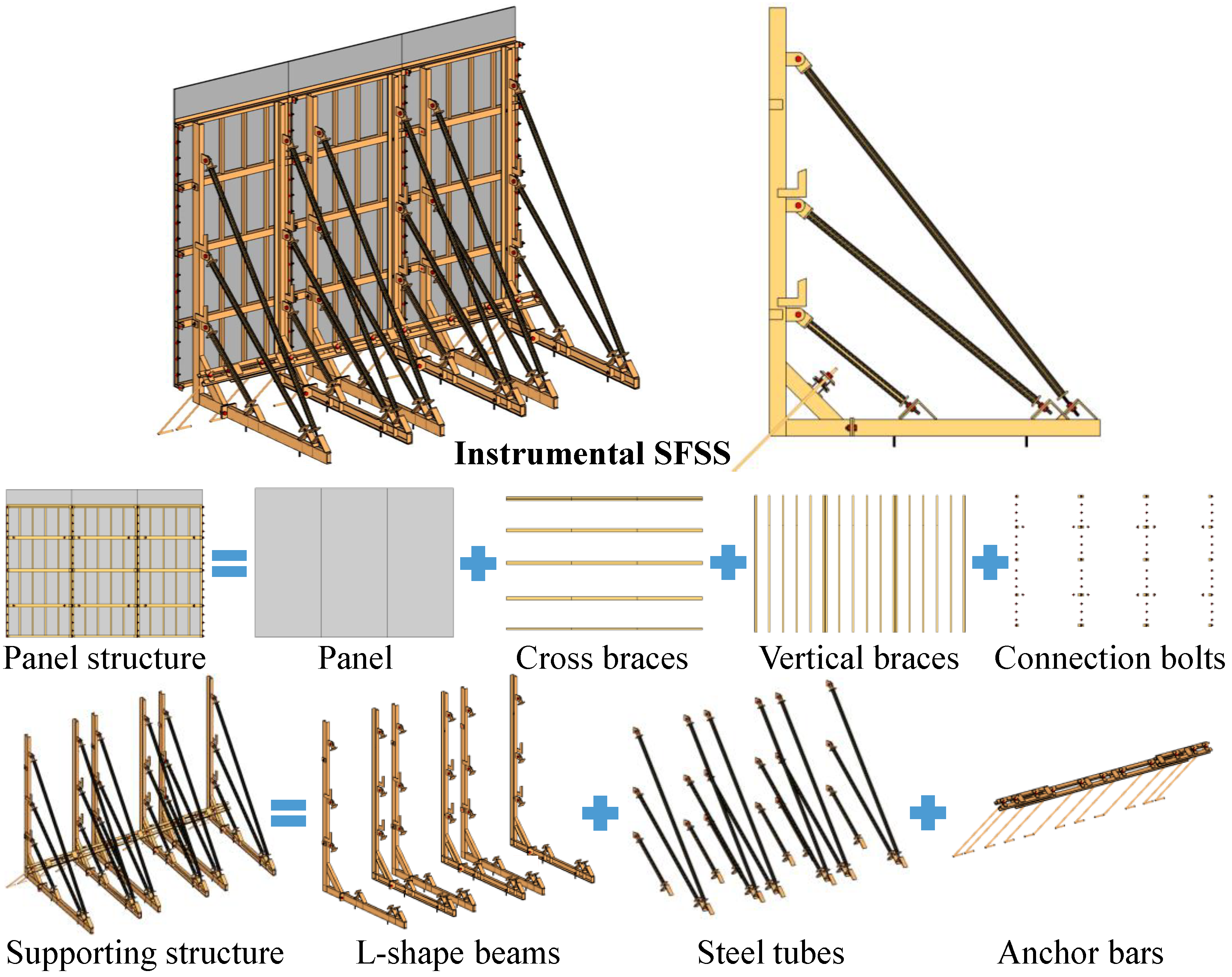 Buildings 15 00132 g004