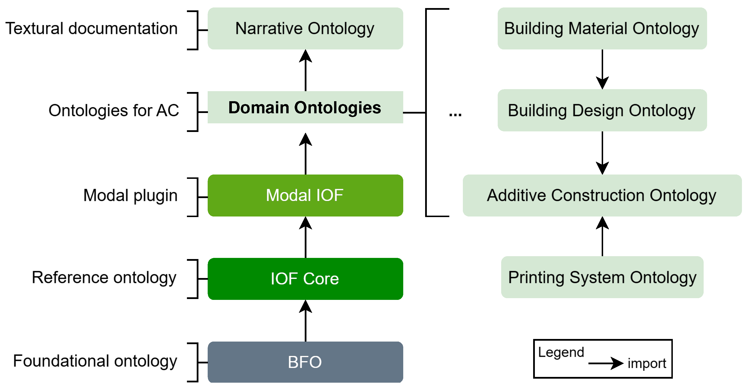 Buildings 15 00133 g002