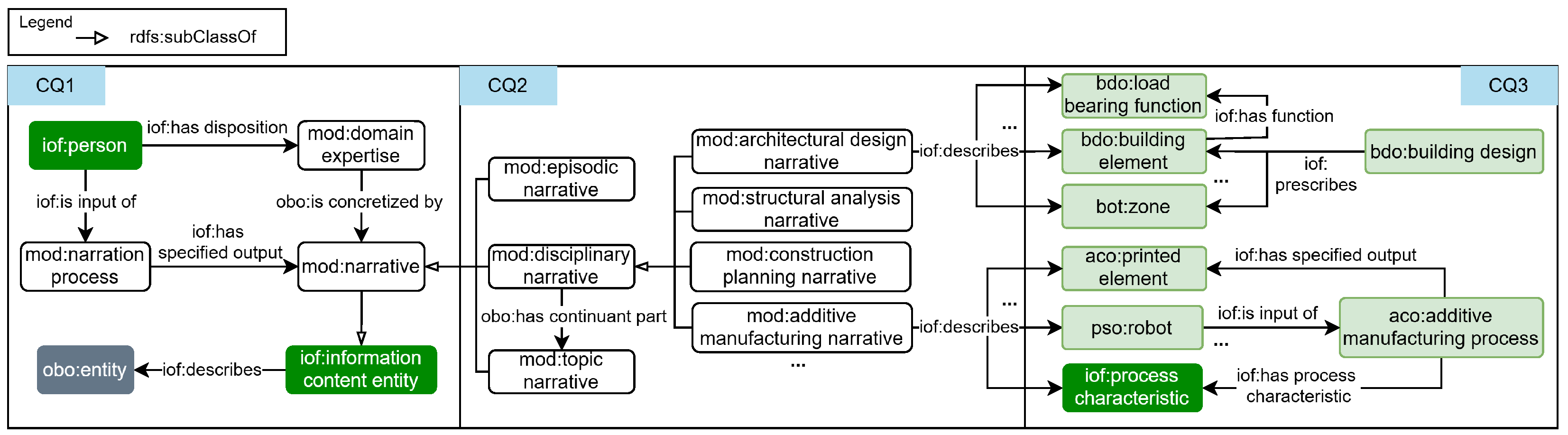 Buildings 15 00133 g012